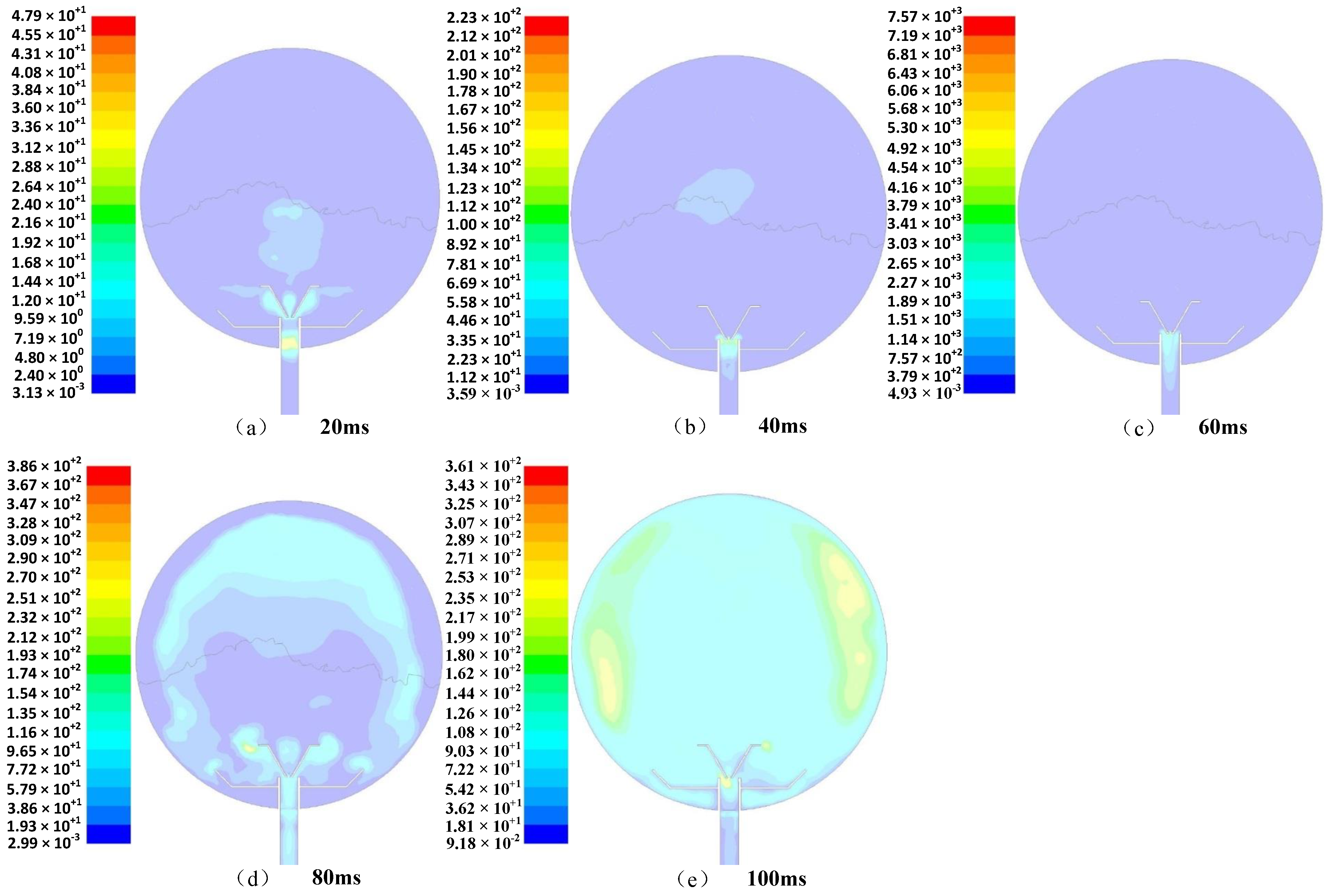 Processes 10 02419 g012 Processes 10 02419 g012