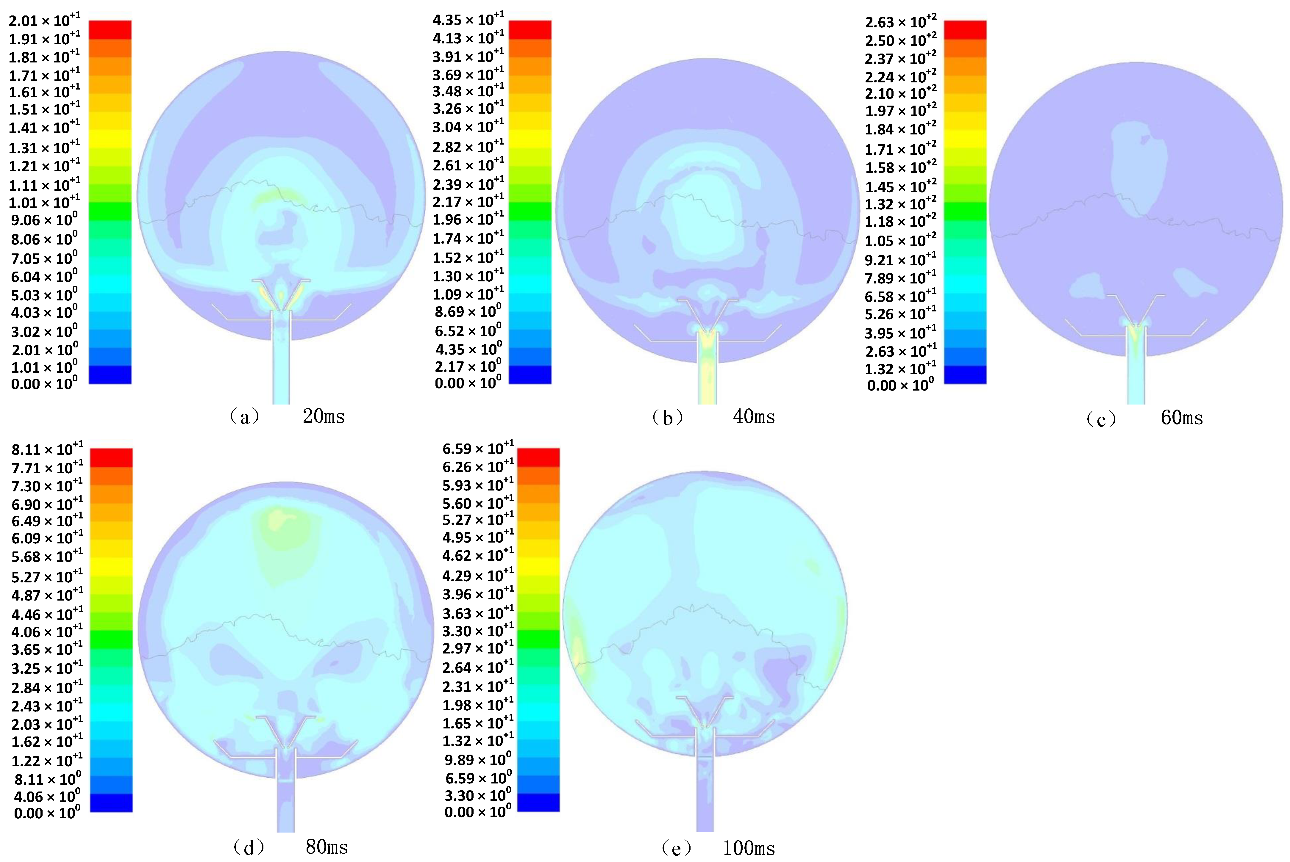 Processes 10 02419 g013 Processes 10 02419 g013