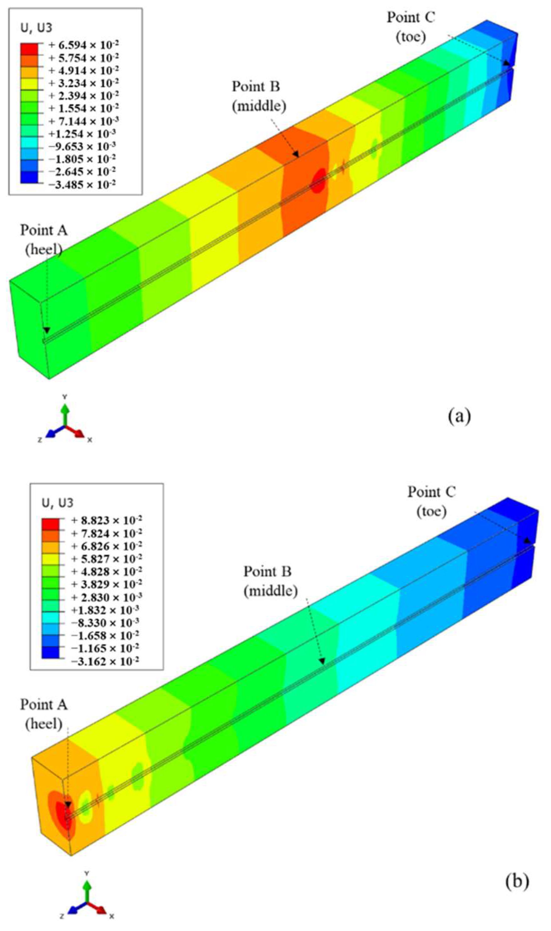 Processes 10 02421 g009