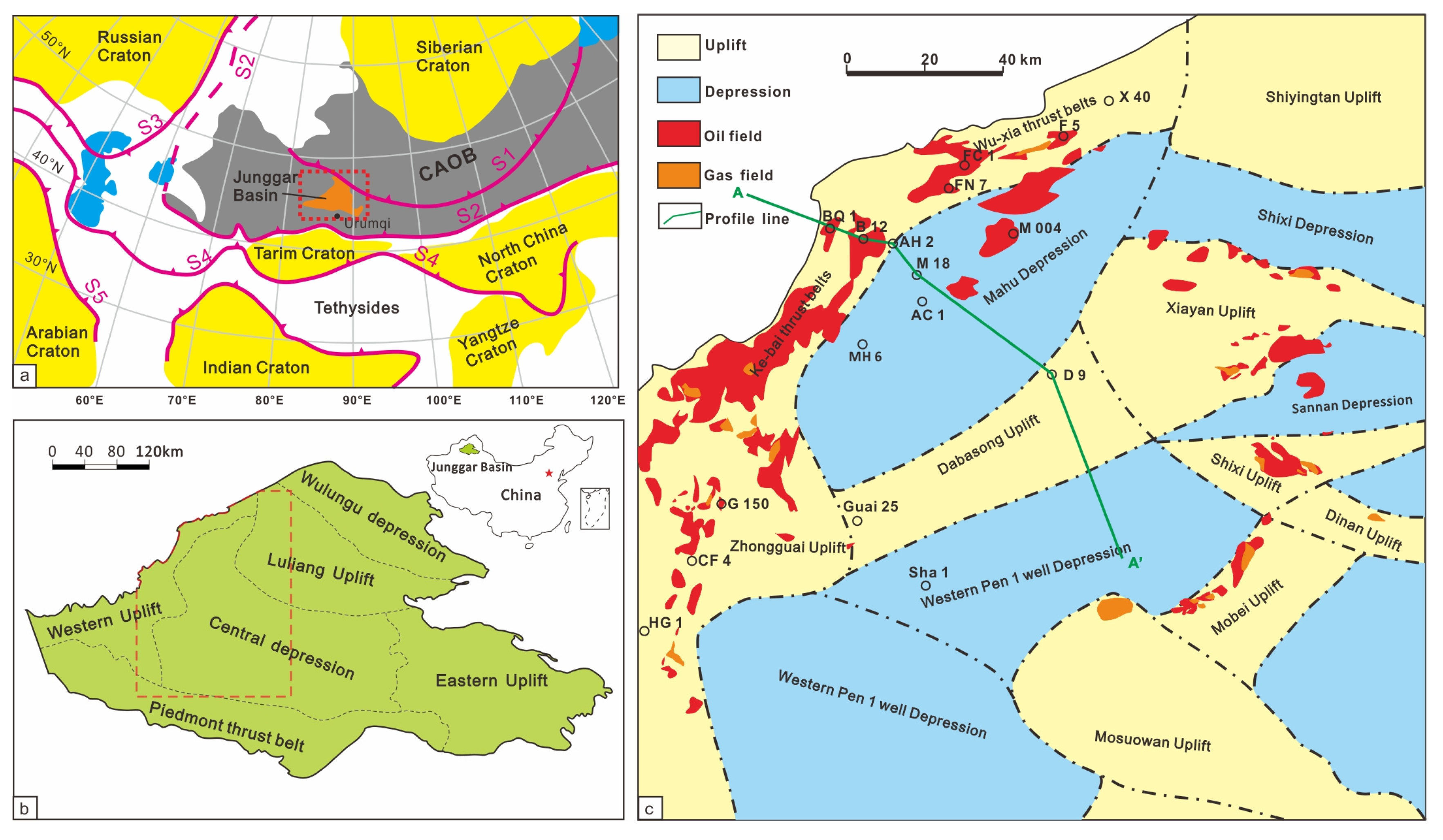 Processes 10 02430 g001