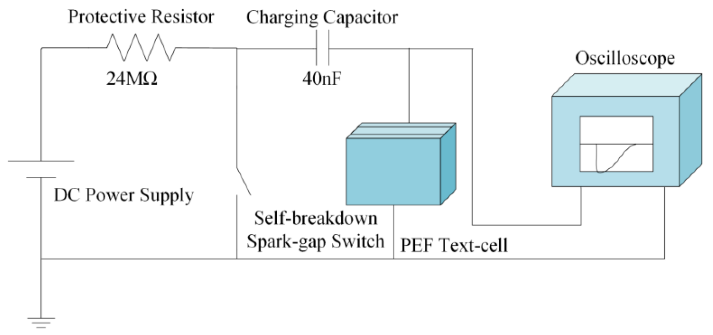 Processes 10 02432 g004 Processes 10 02432 g004