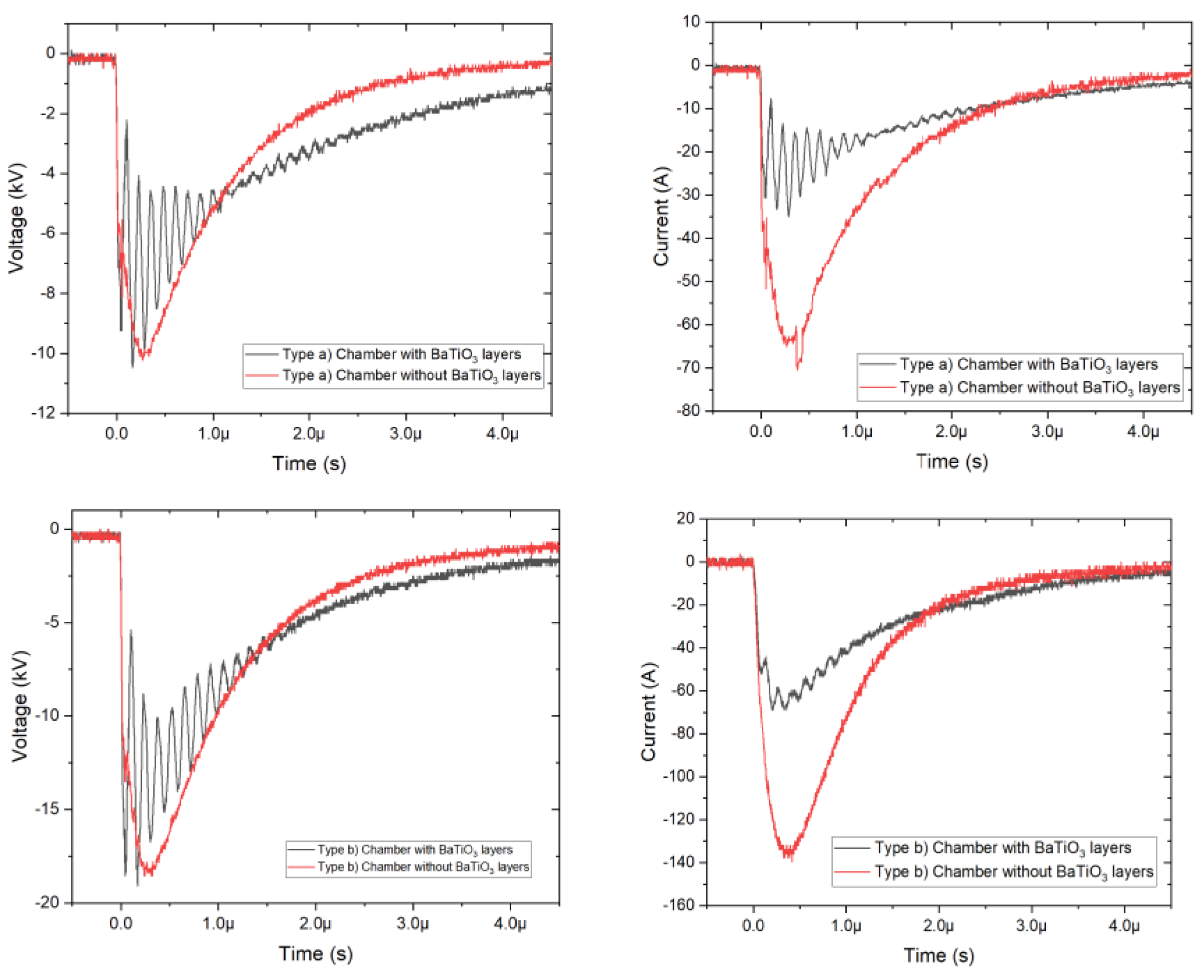 Processes 10 02432 g005 Processes 10 02432 g005