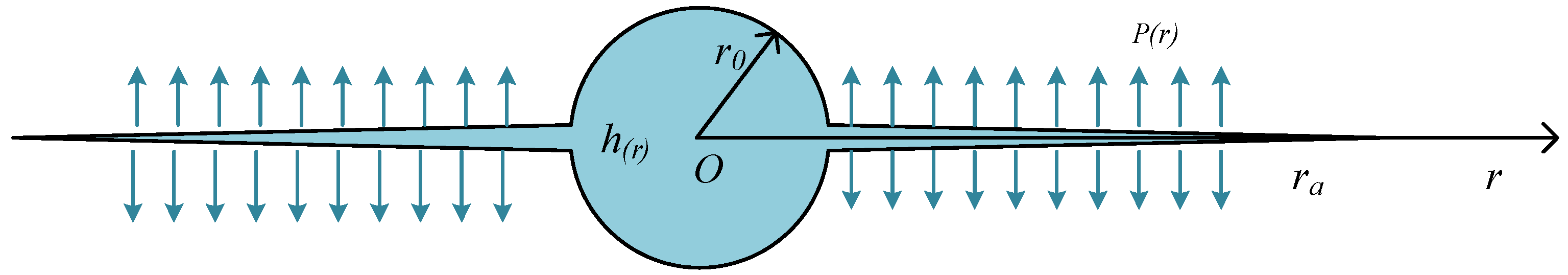 Processes 10 02434 g011
