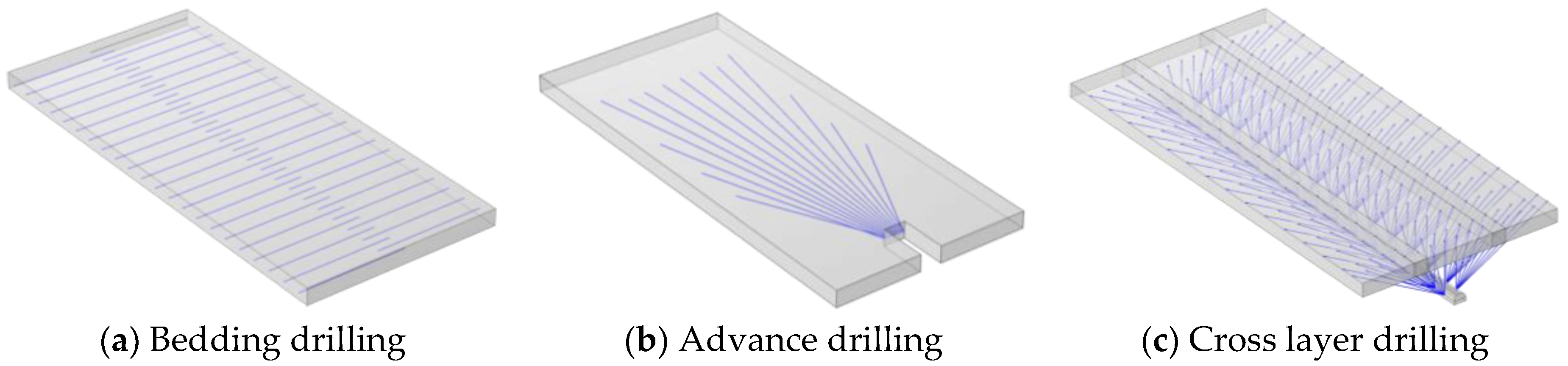 Processes 10 02434 g024