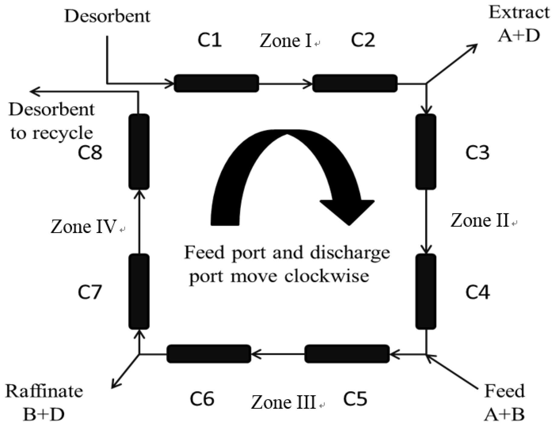 Processes 10 02437 g001