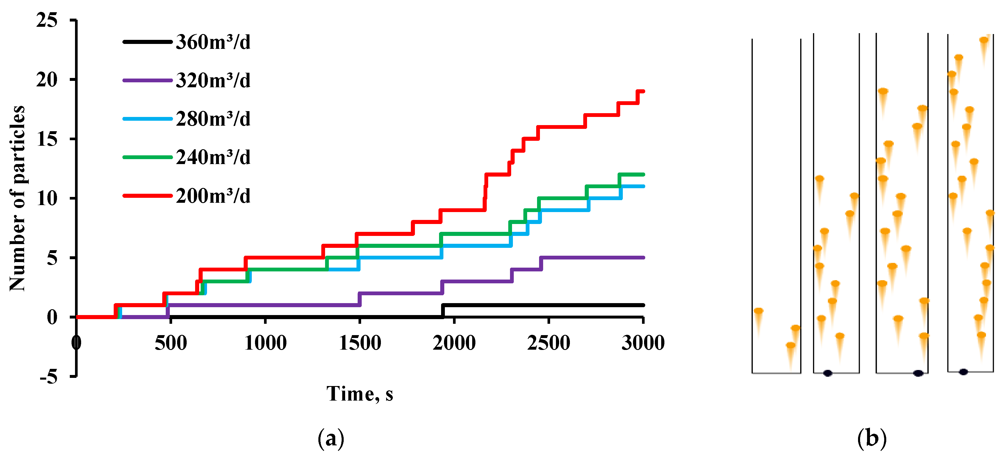 Processes 10 02447 g002