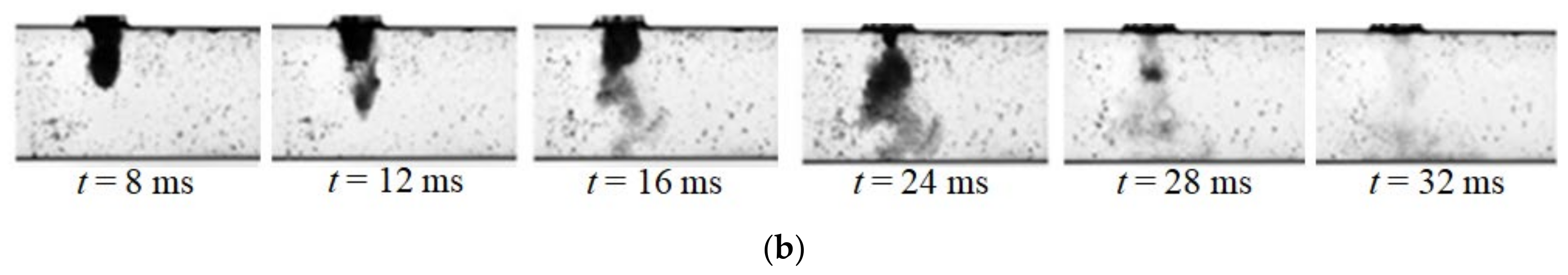 Processes 10 02448 g004b 550