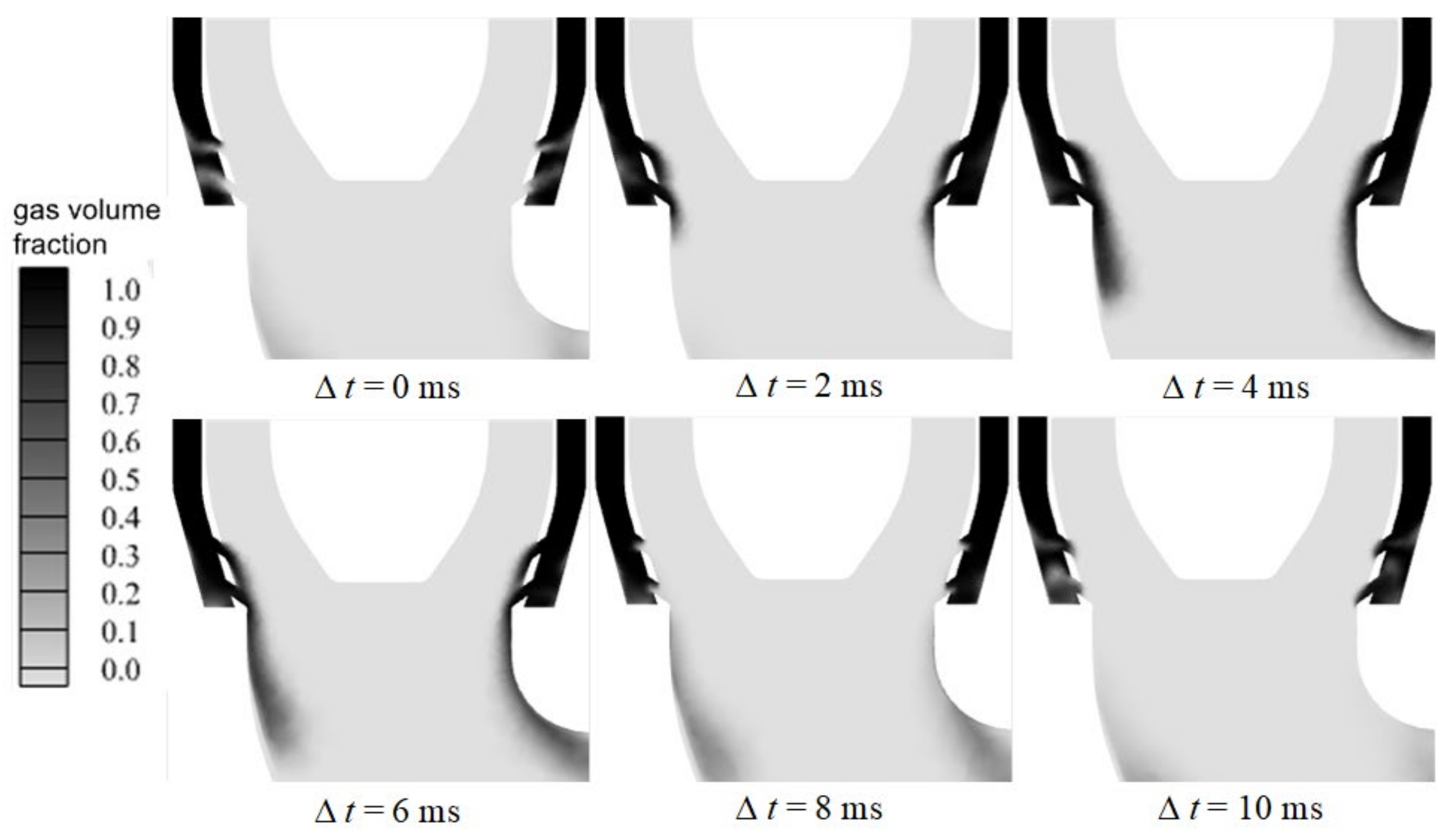 Processes 10 02448 g008 550