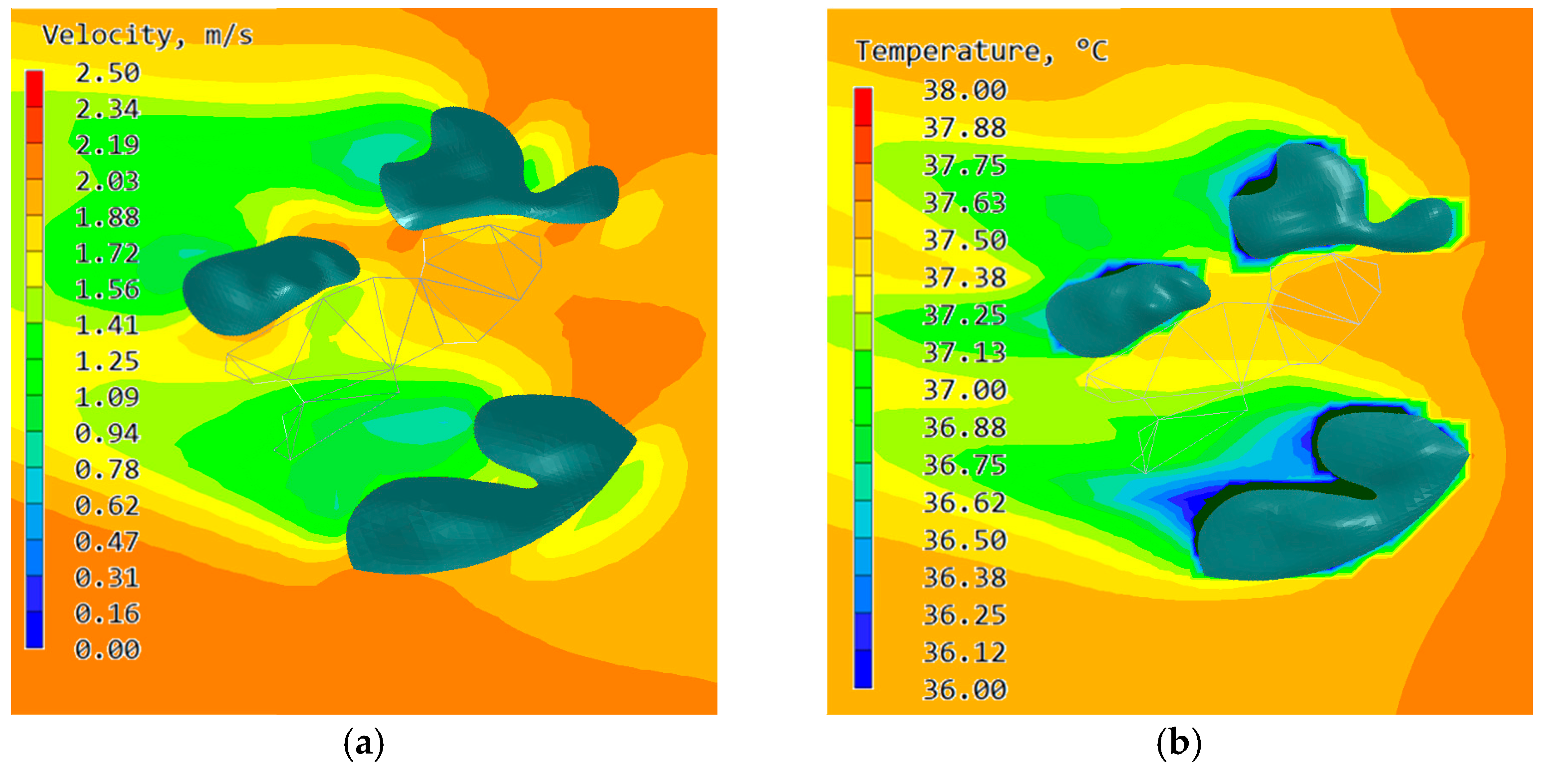 Processes 10 02453 g005