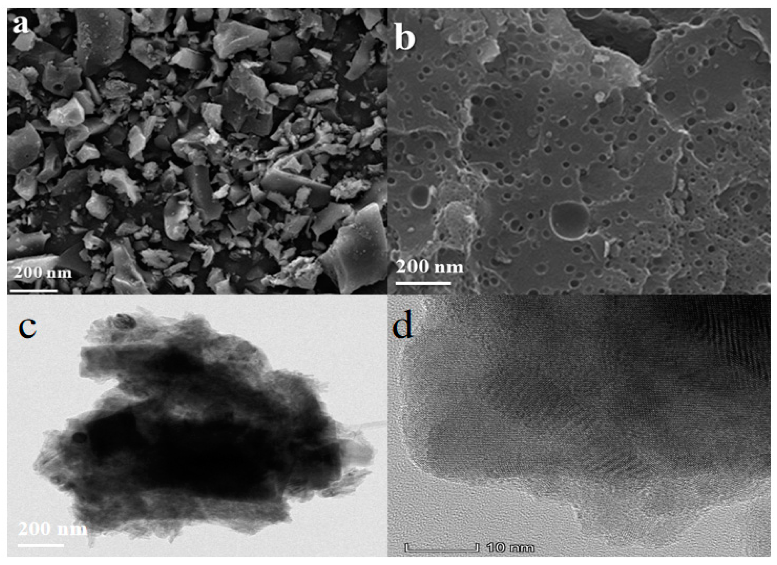 Processes 10 02455 g002 Processes 10 02455 g002