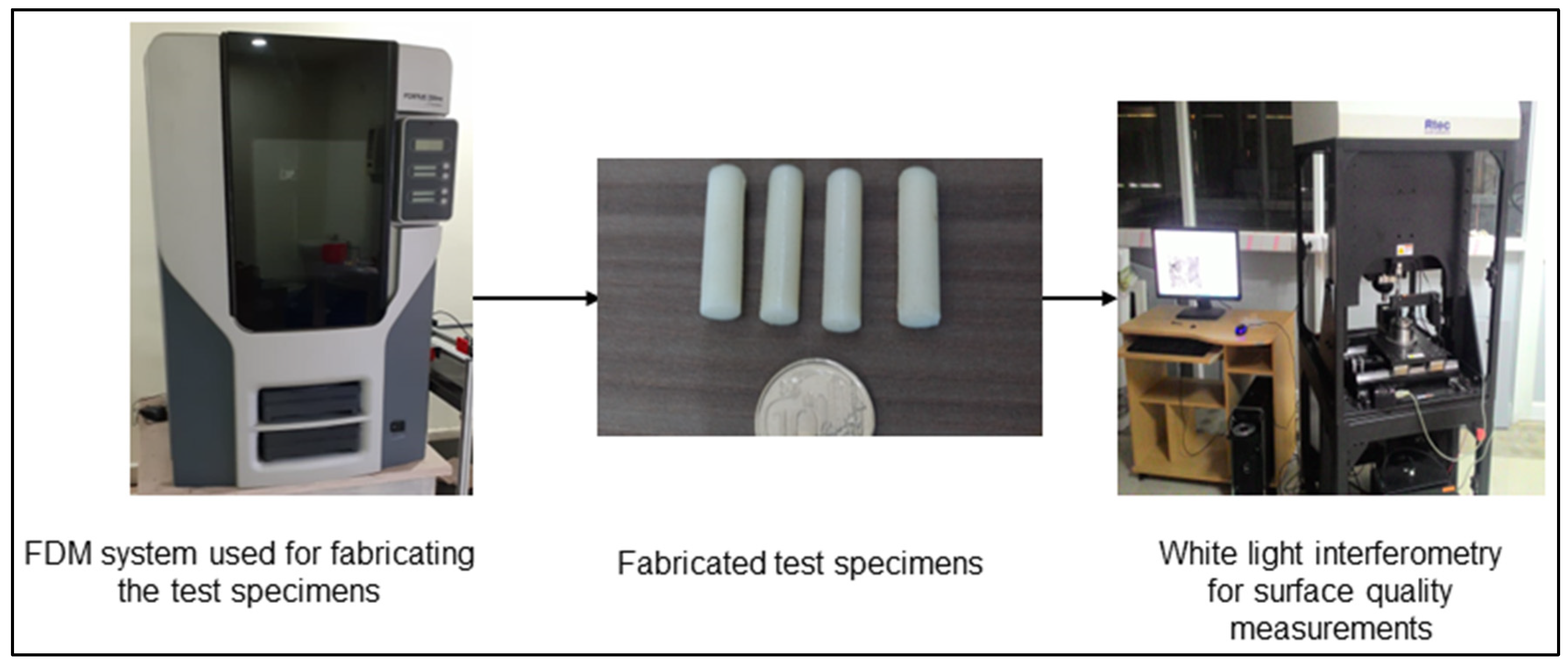 Processes 10 02457 g001