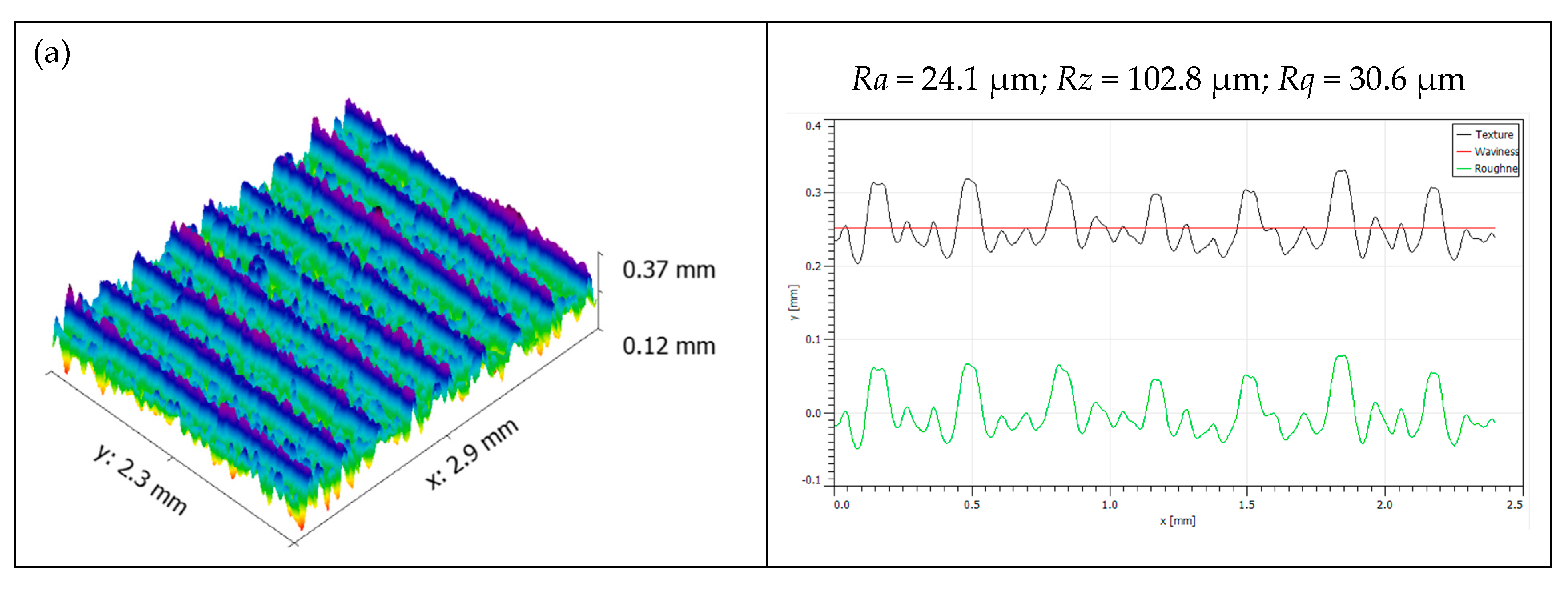 Processes 10 02457 g006a