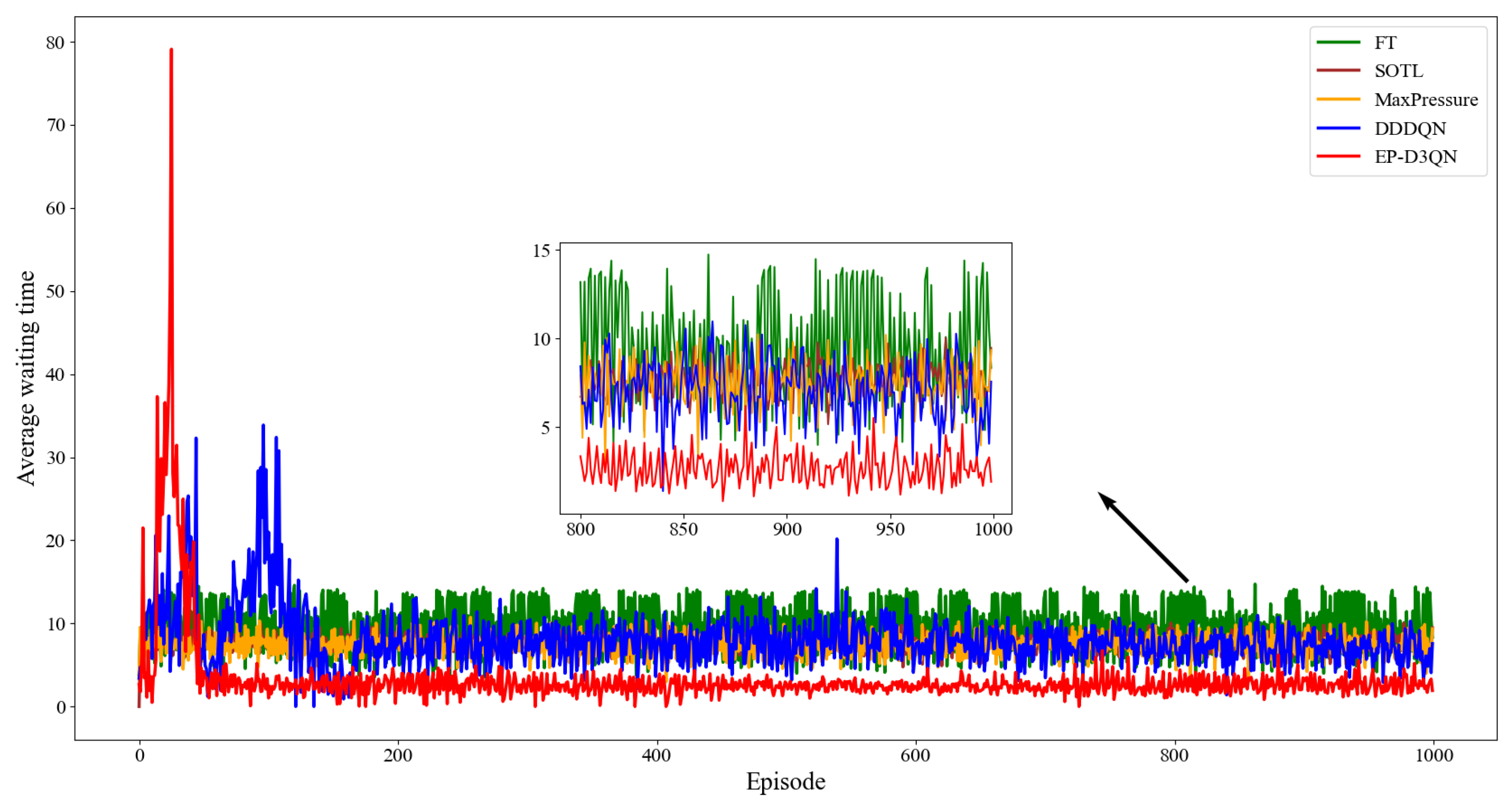 Processes 10 02458 g004 Processes 10 02458 g004
