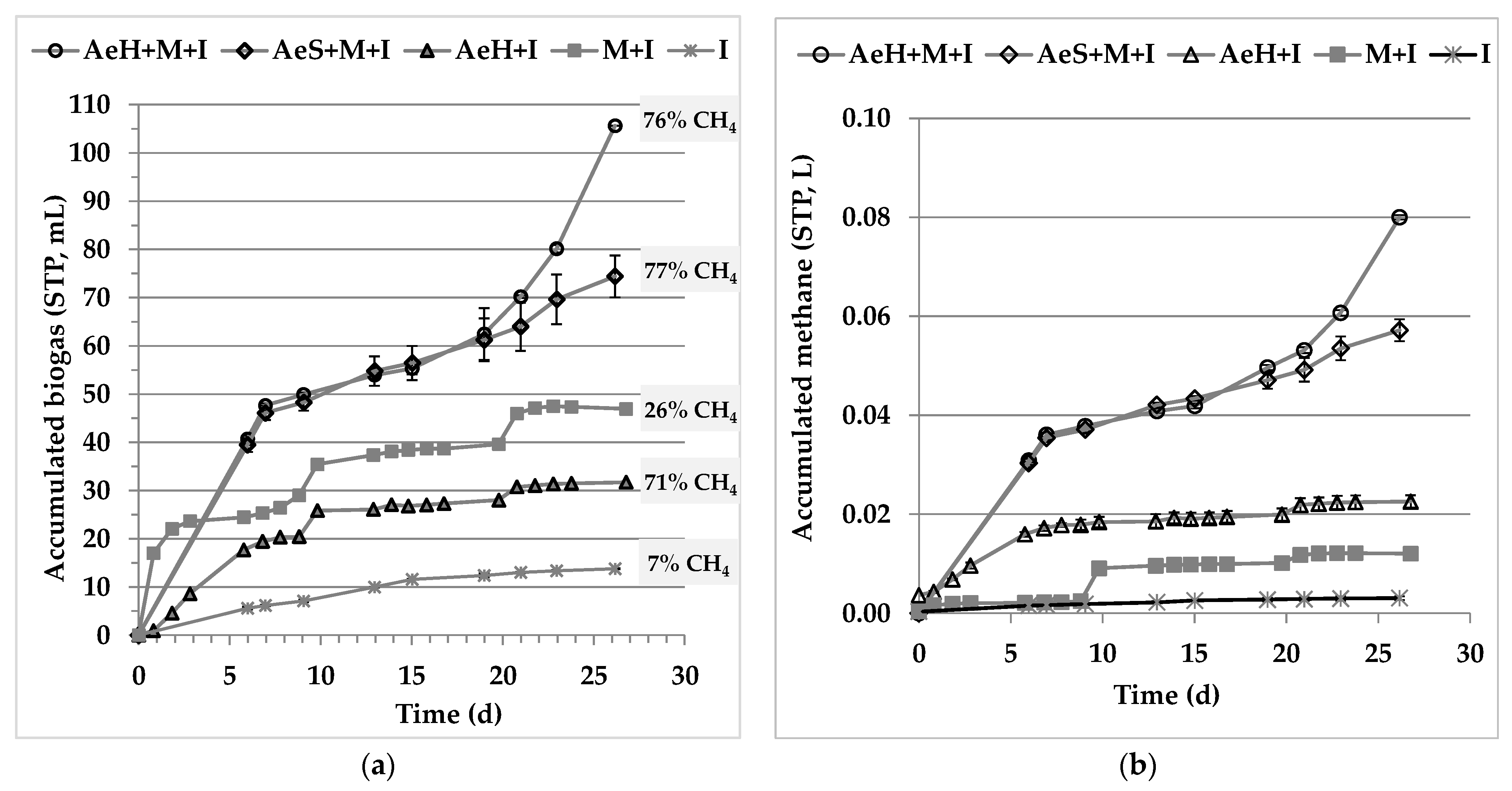 Processes 10 02463 g001