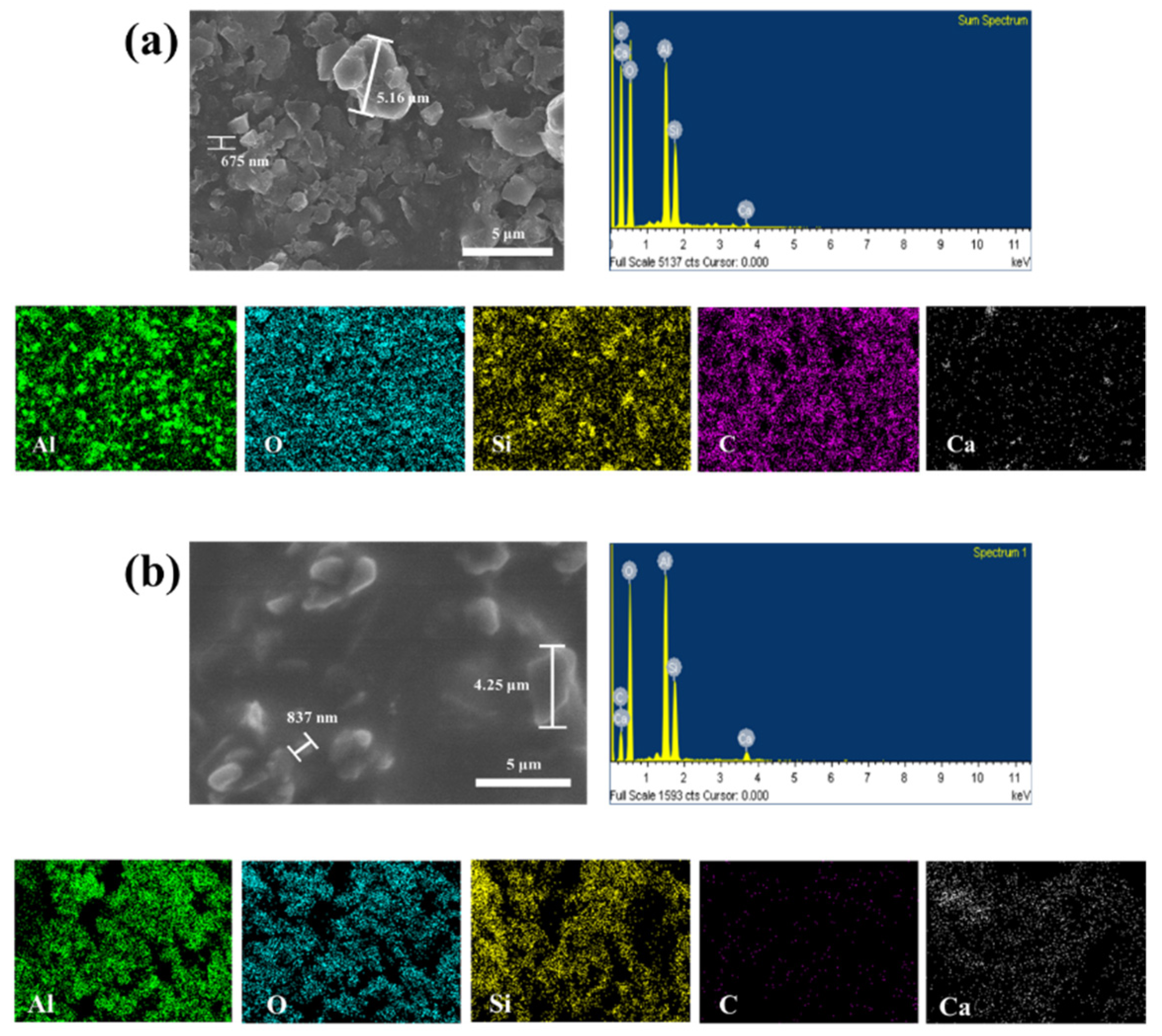 Processes 10 02467 g007 Processes 10 02467 g007