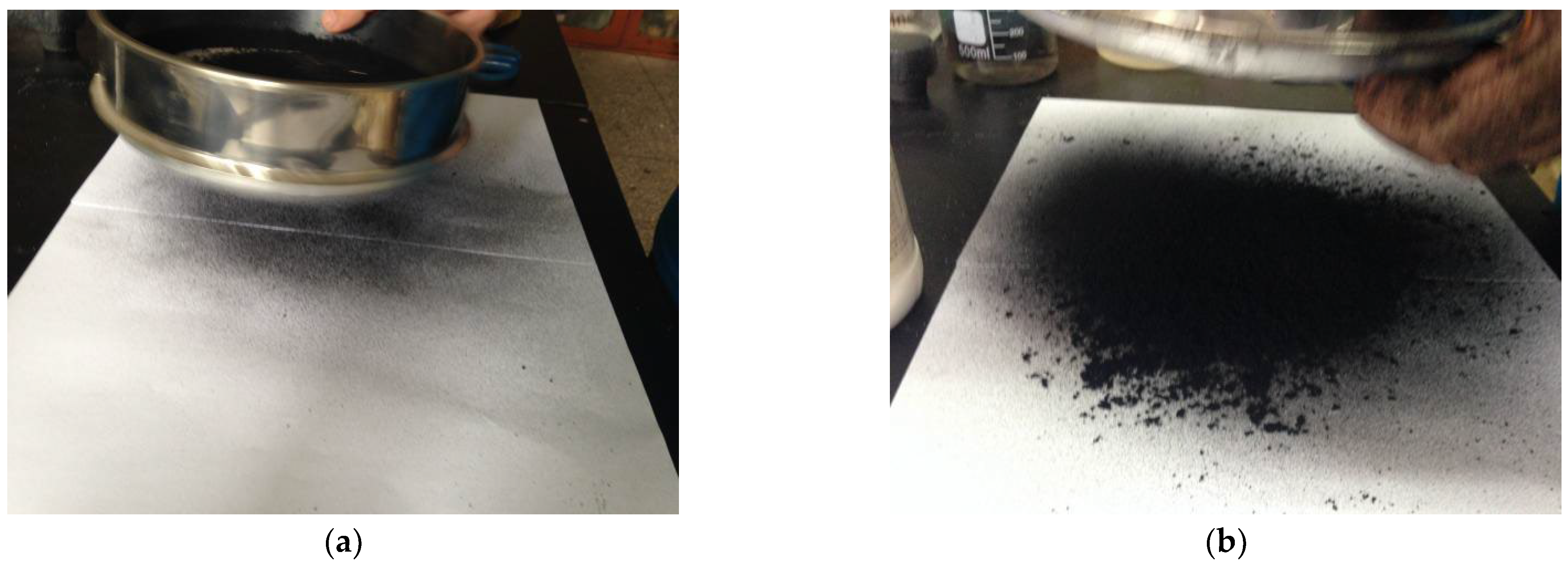 Processes 10 02469 g002