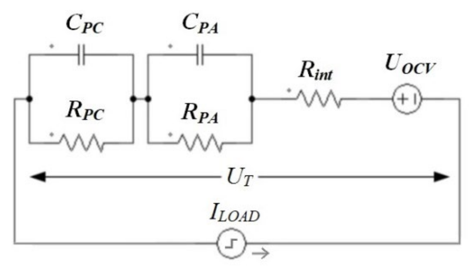 Processes 10 02473 g004