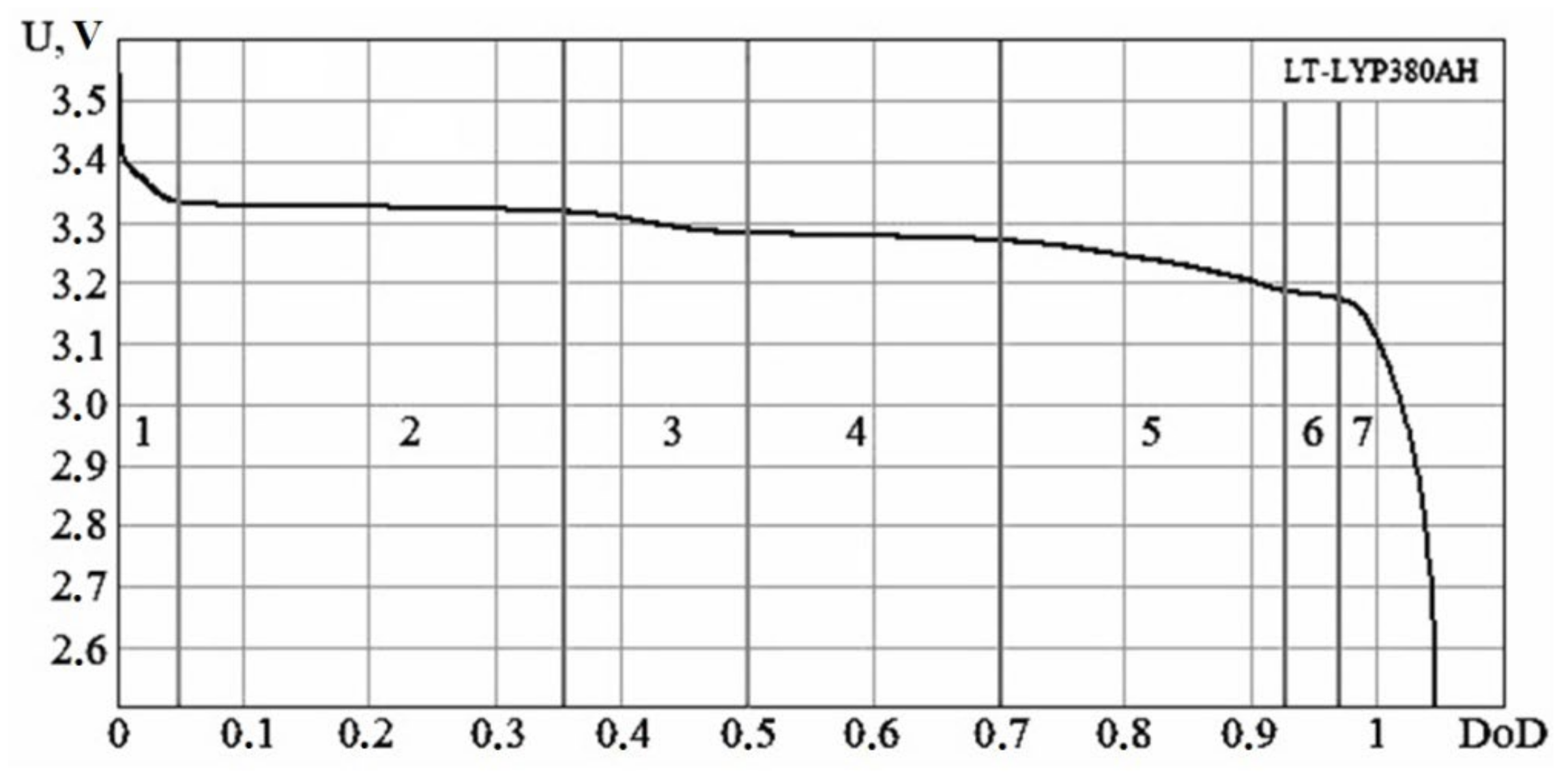Processes 10 02473 g008