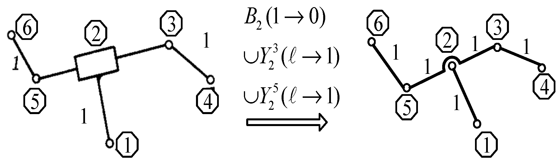 Processes 10 02487 g001 Processes 10 02487 g001