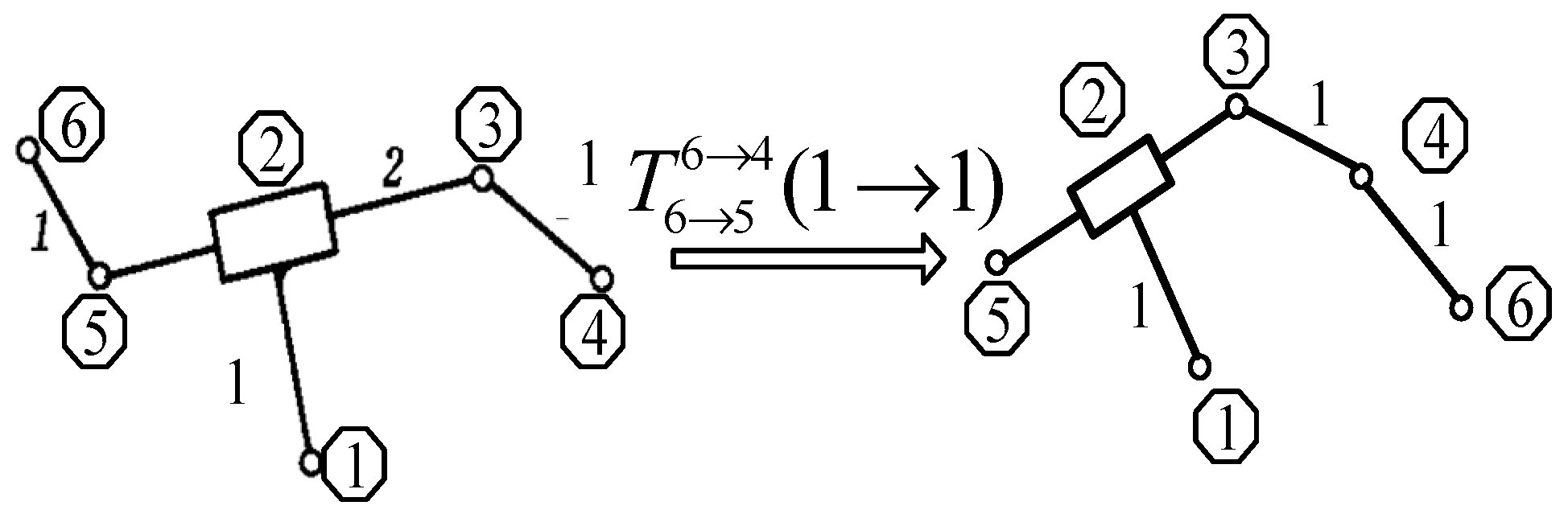 Processes 10 02487 g002 Processes 10 02487 g002