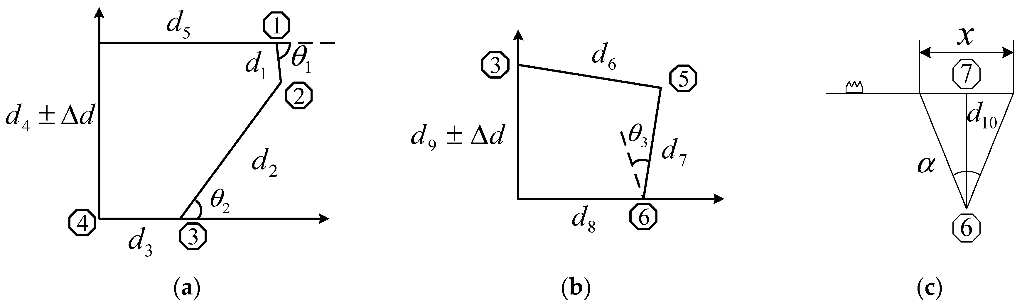 Processes 10 02487 g006 Processes 10 02487 g006