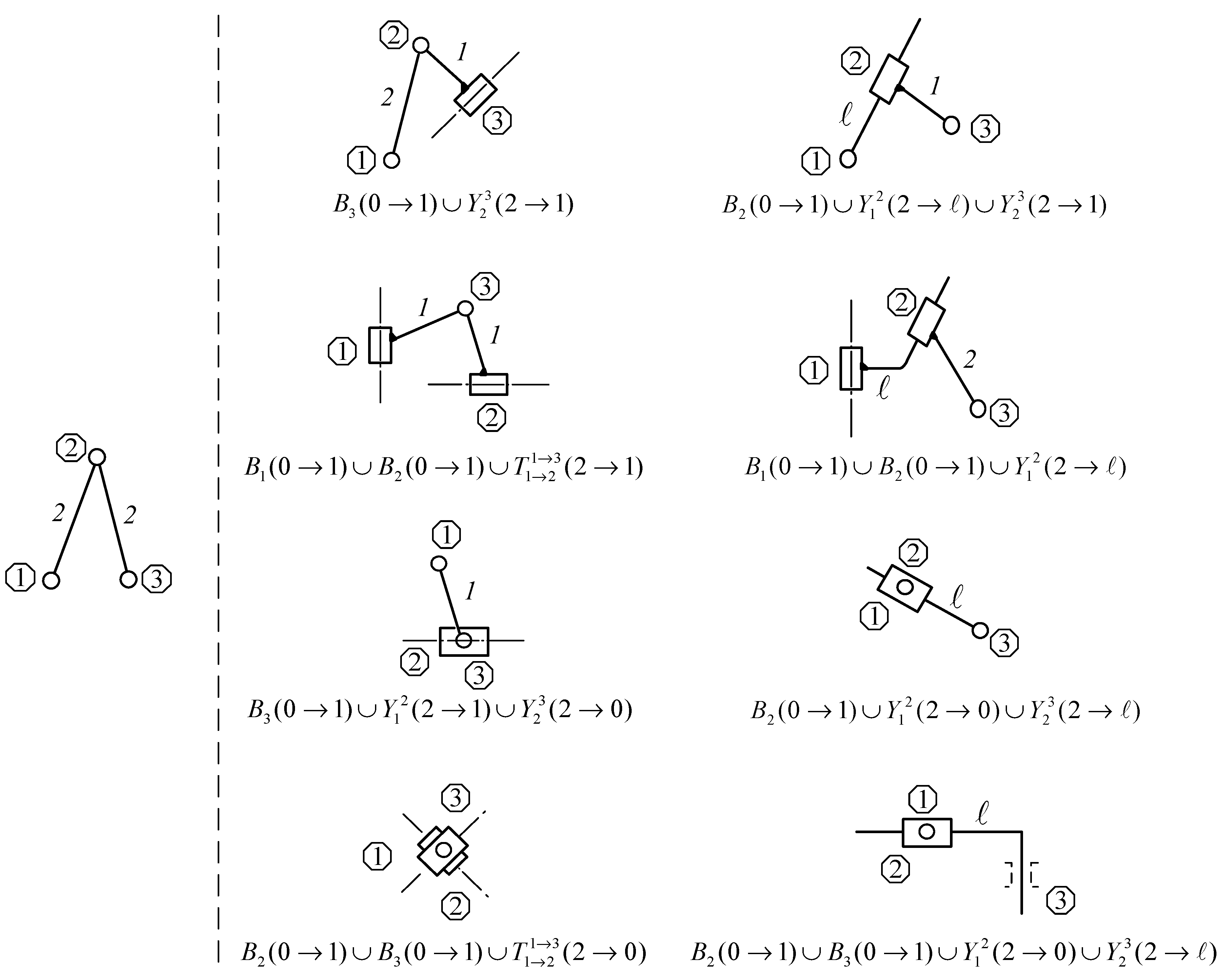 Processes 10 02487 g010 Processes 10 02487 g010