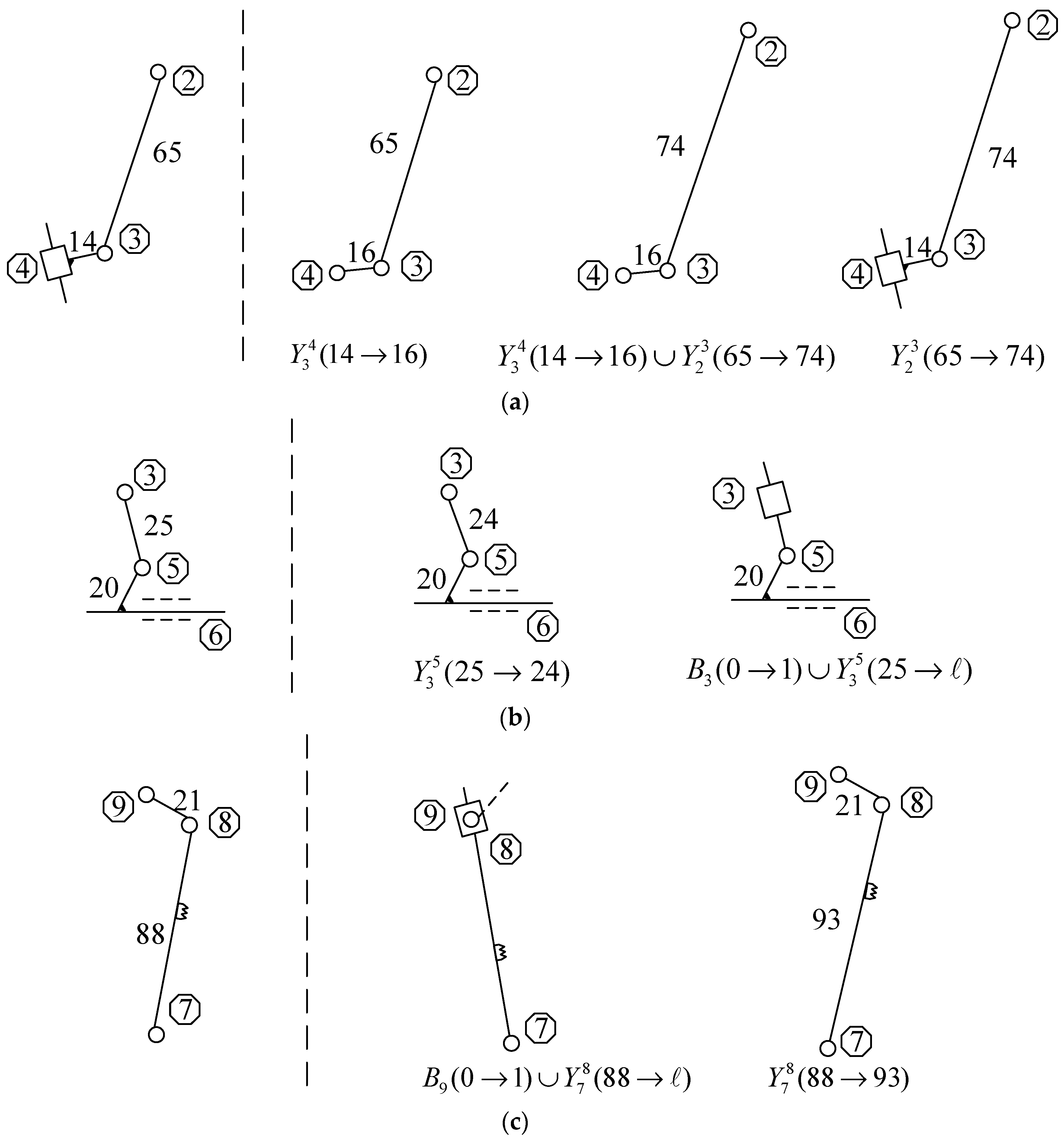 Processes 10 02487 g011 Processes 10 02487 g011