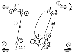 Processes 10 02487 i002 Processes 10 02487 i002