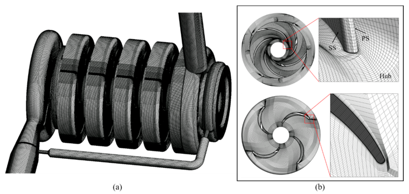 Processes 10 02488 g004 Processes 10 02488 g004
