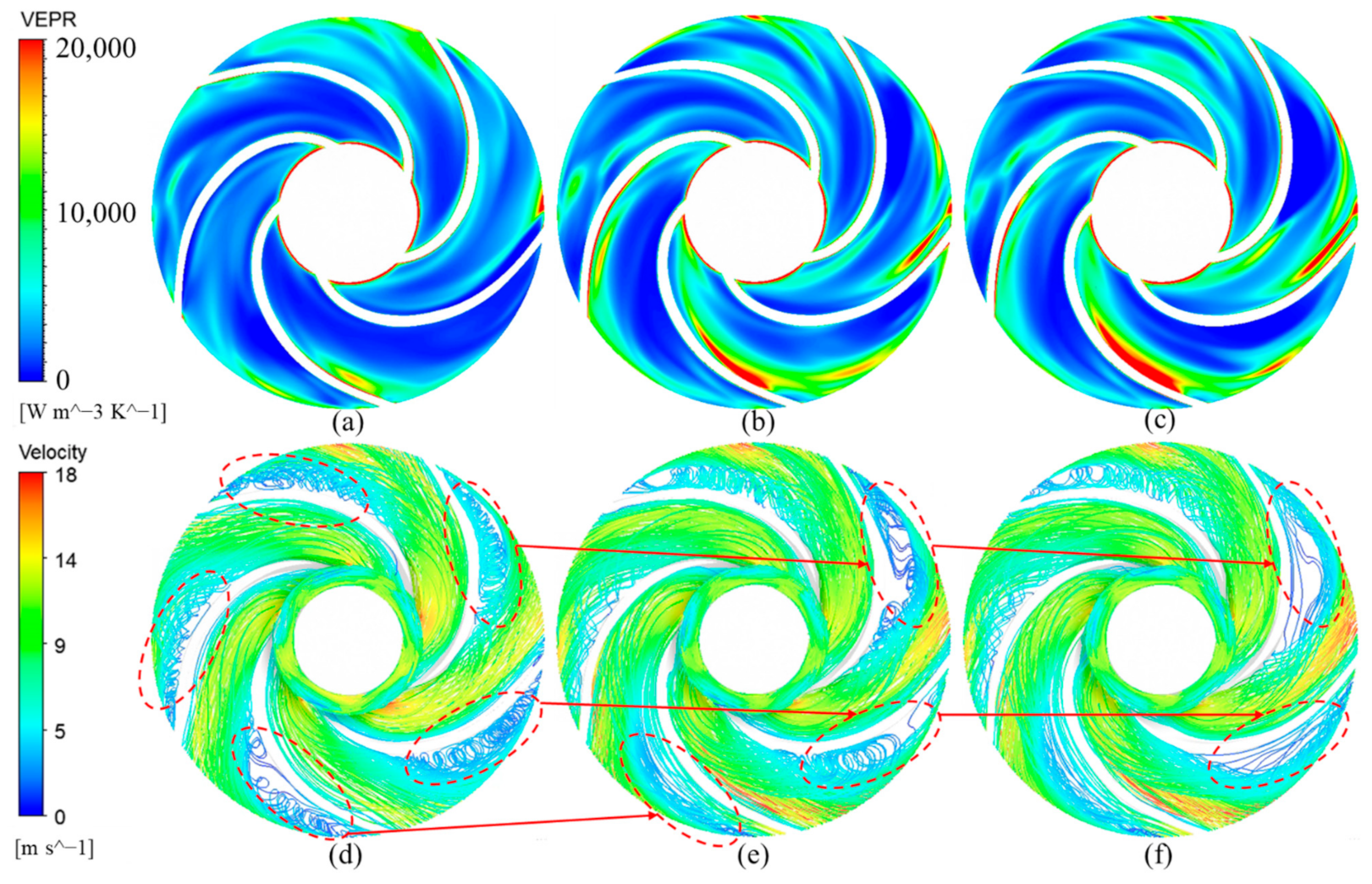 Processes 10 02488 g014 Processes 10 02488 g014