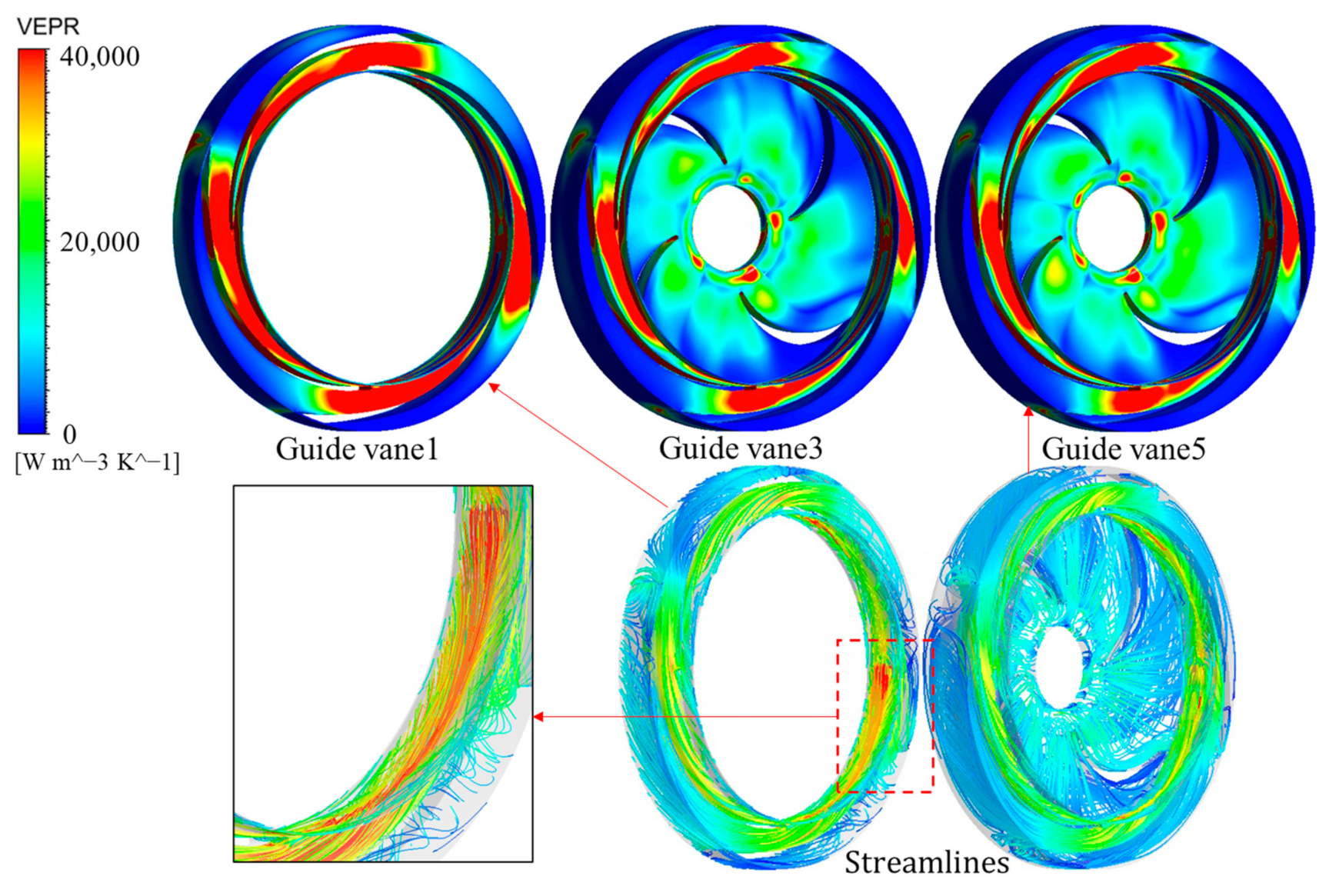 Processes 10 02488 g017 Processes 10 02488 g017