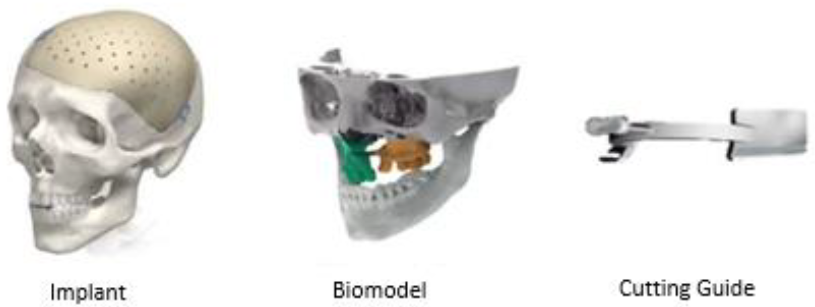 Processes 10 02489 g002