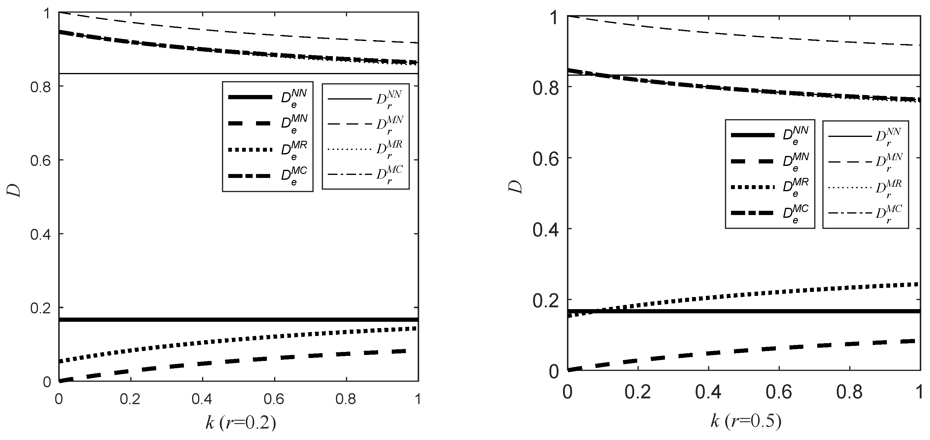Processes 10 02490 g001