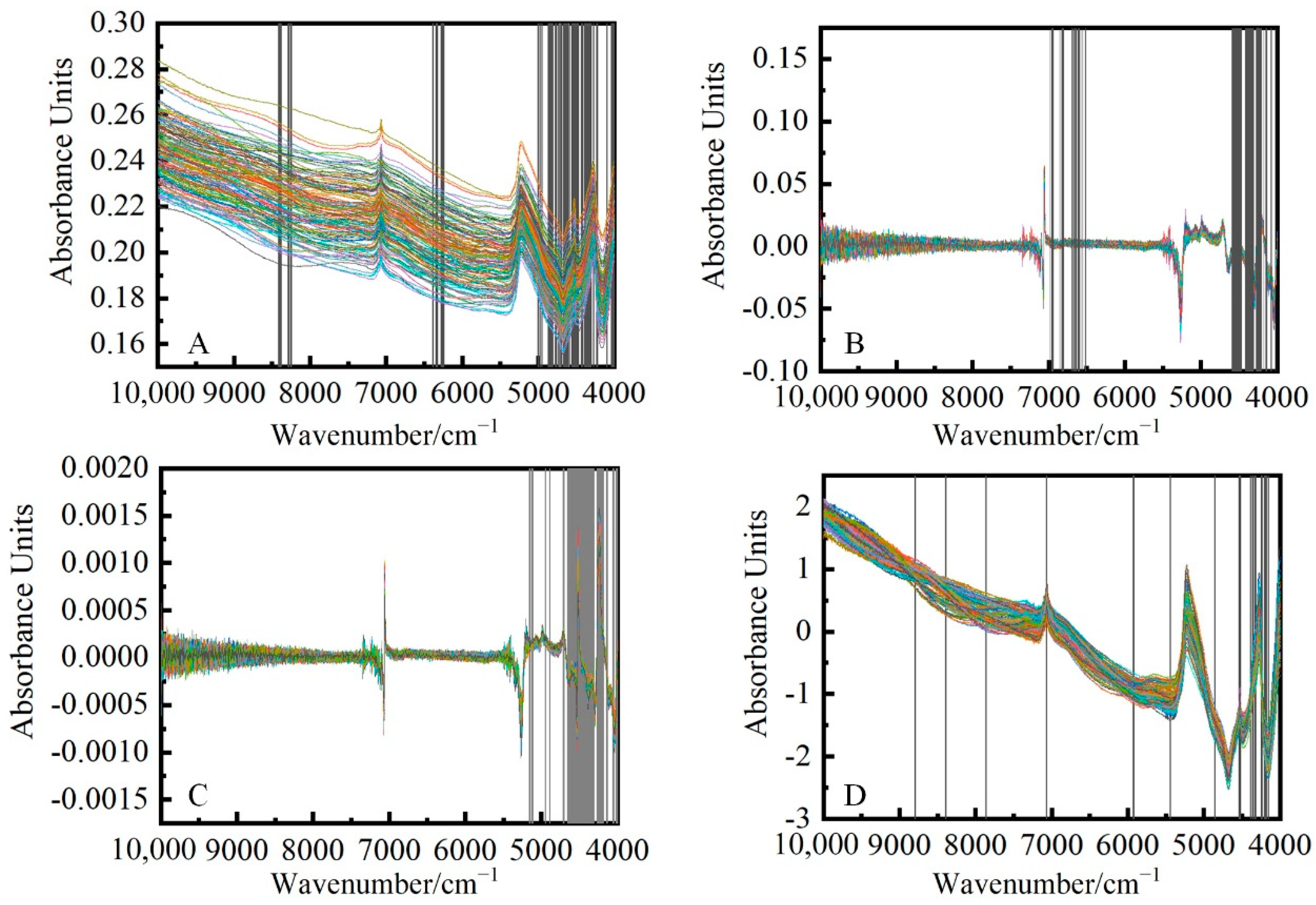 Processes 10 02494 g008