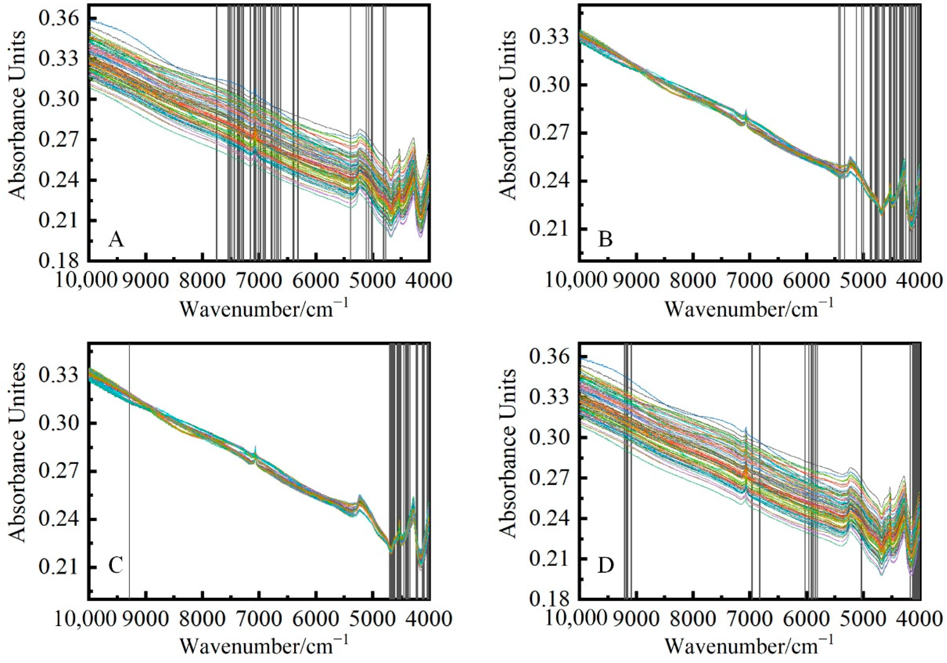 Processes 10 02494 g011