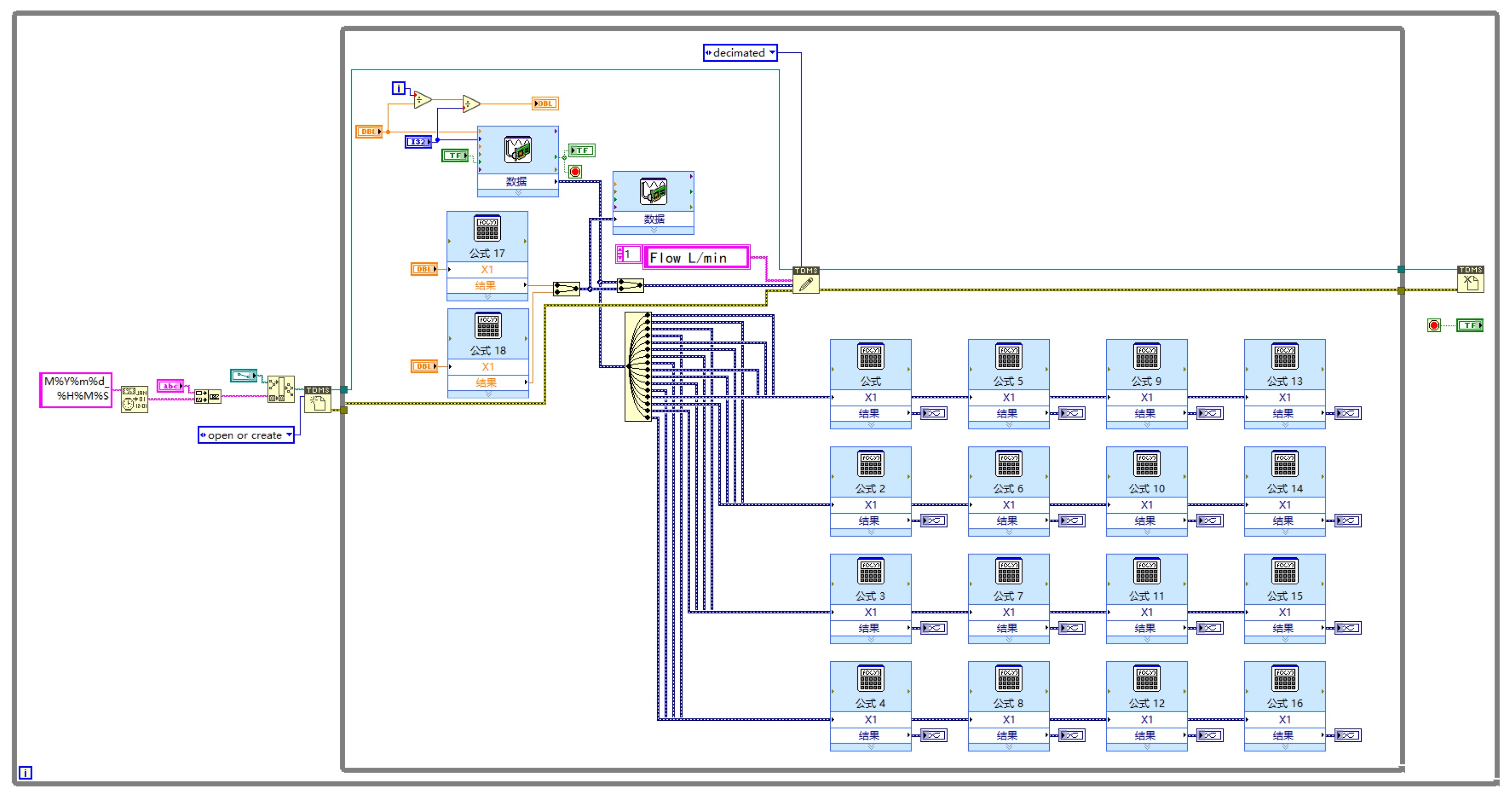 Processes 10 02500 g011 Processes 10 02500 g011
