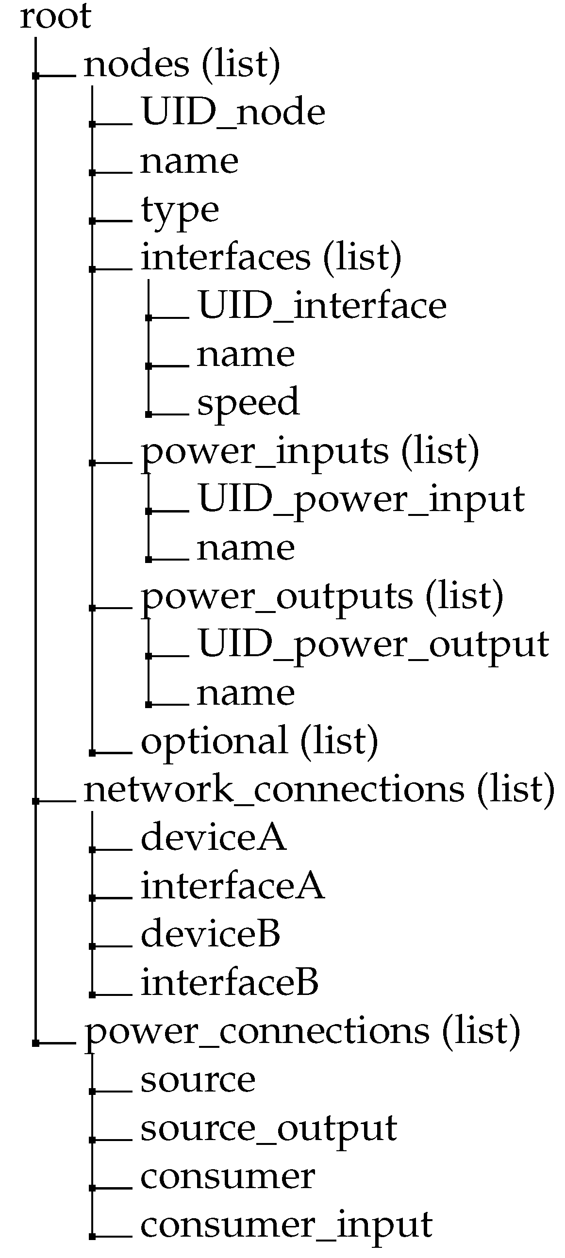 Processes 10 02504 g004