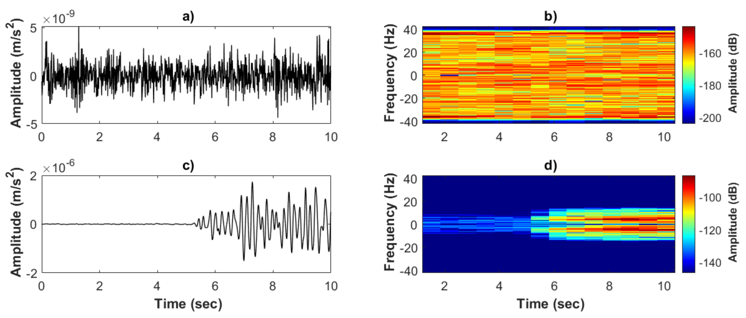Processes 10 02505 g002