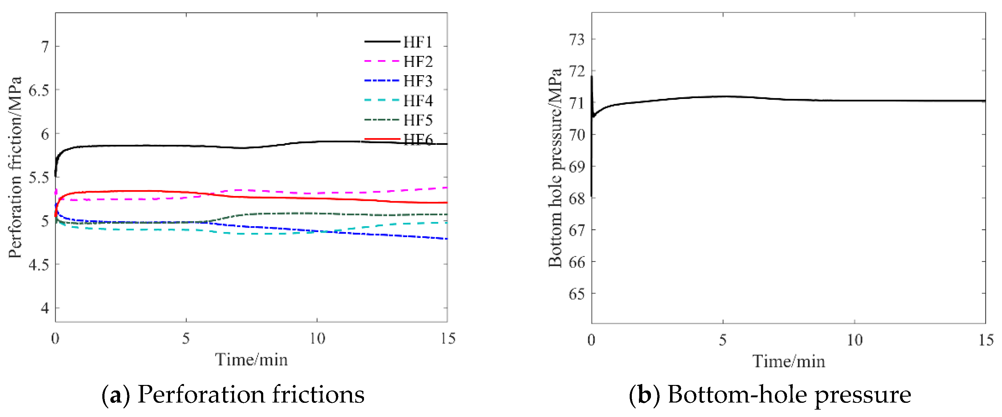 Processes 10 02508 g007