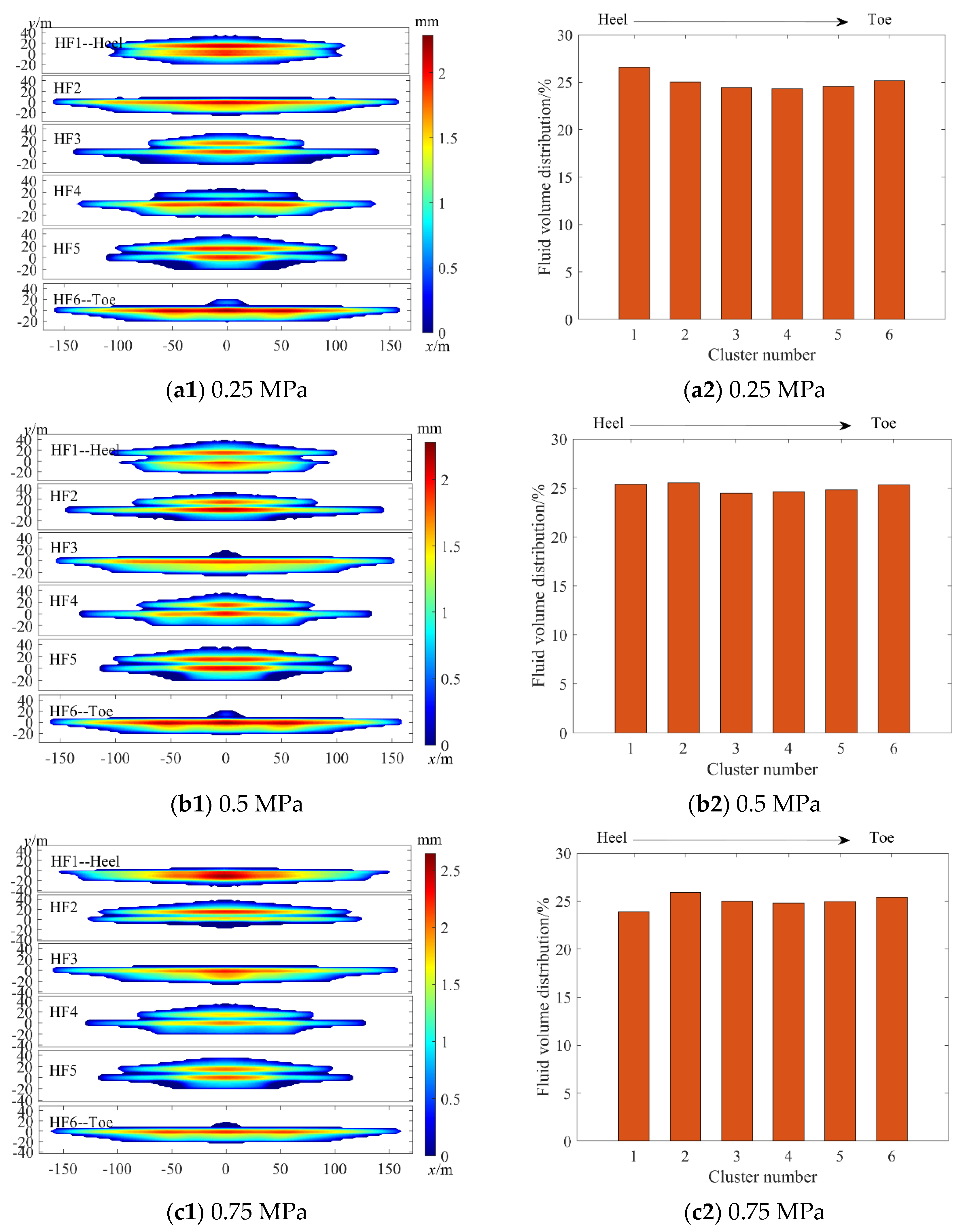 Processes 10 02508 g014a
