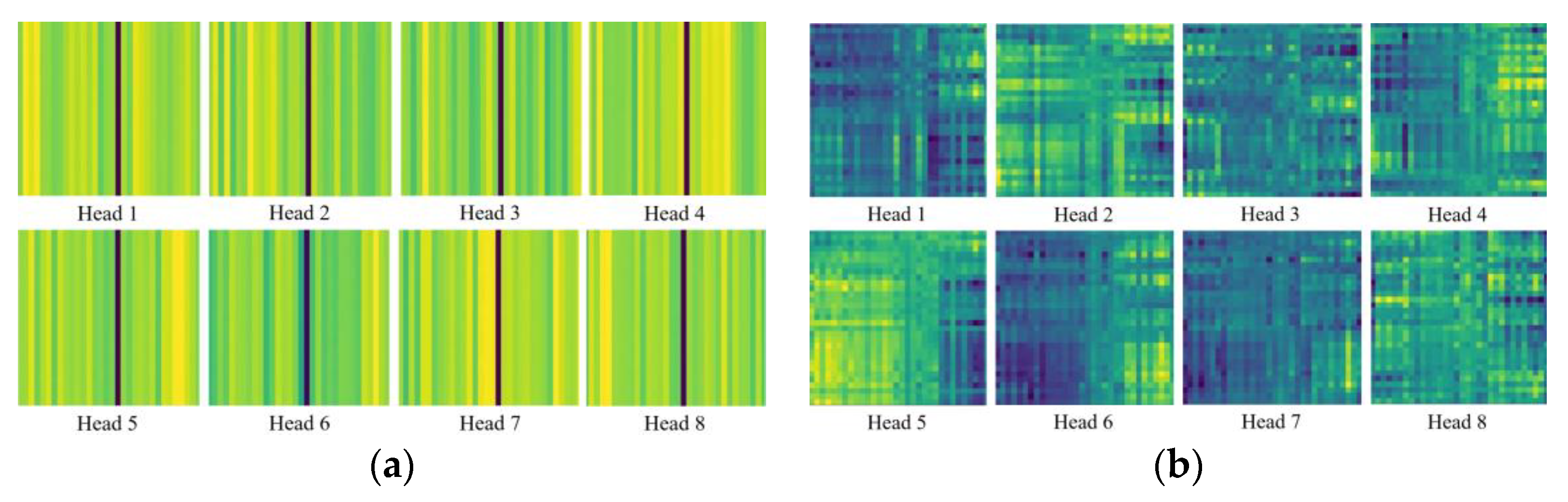 Processes 10 02515 g004