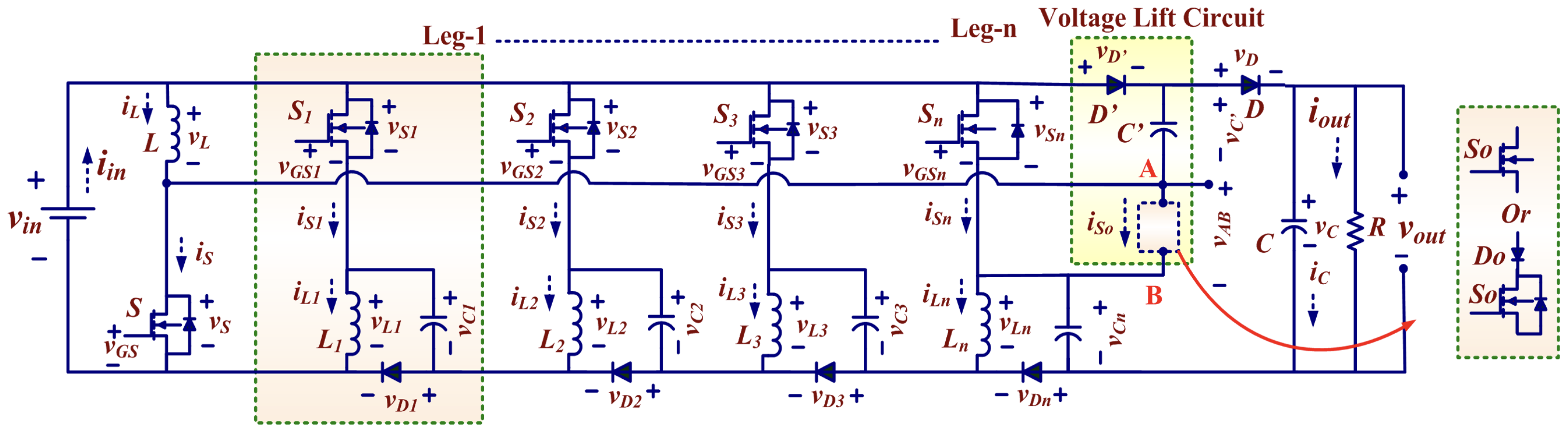 Processes 10 02520 g002 Processes 10 02520 g002