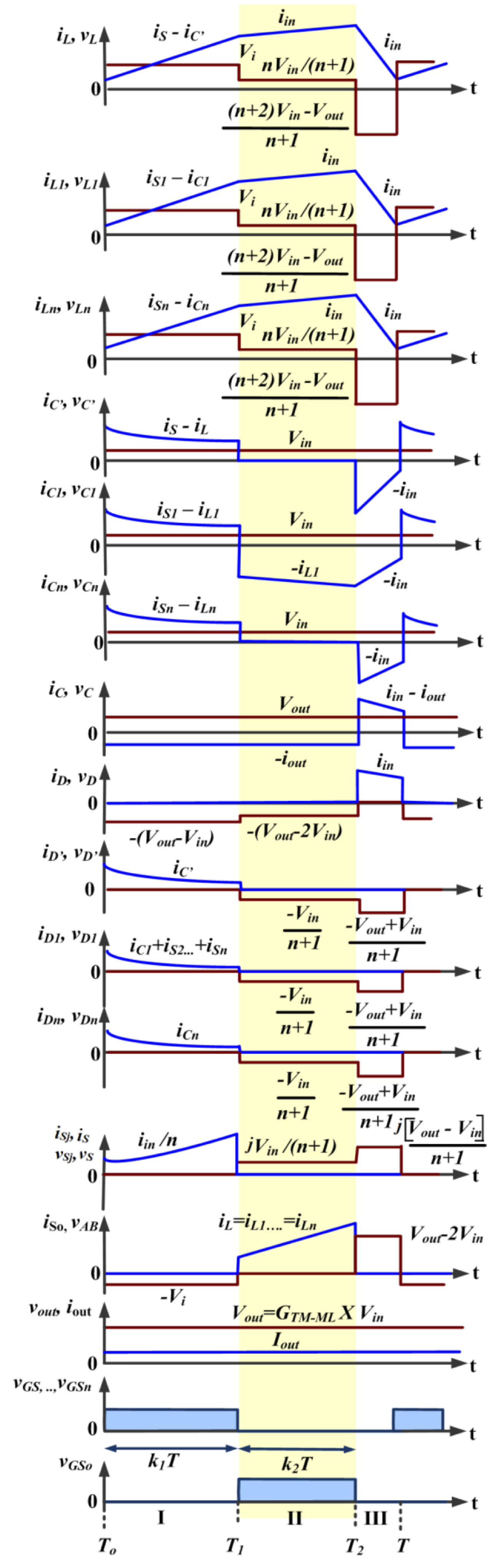 Processes 10 02520 g003 Processes 10 02520 g003