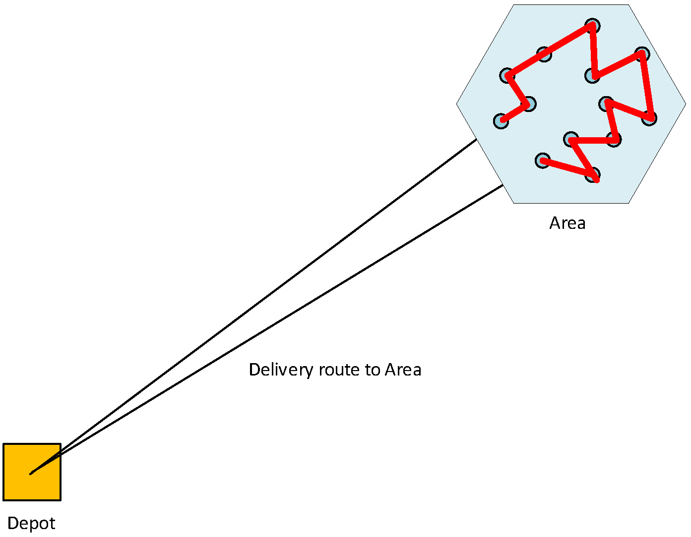 Processes 10 02524 g001