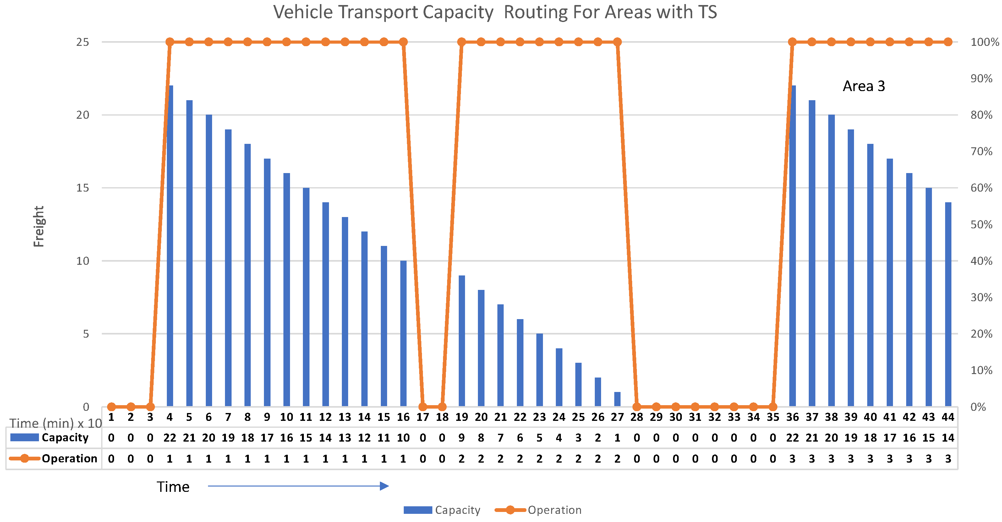 Processes 10 02524 g004