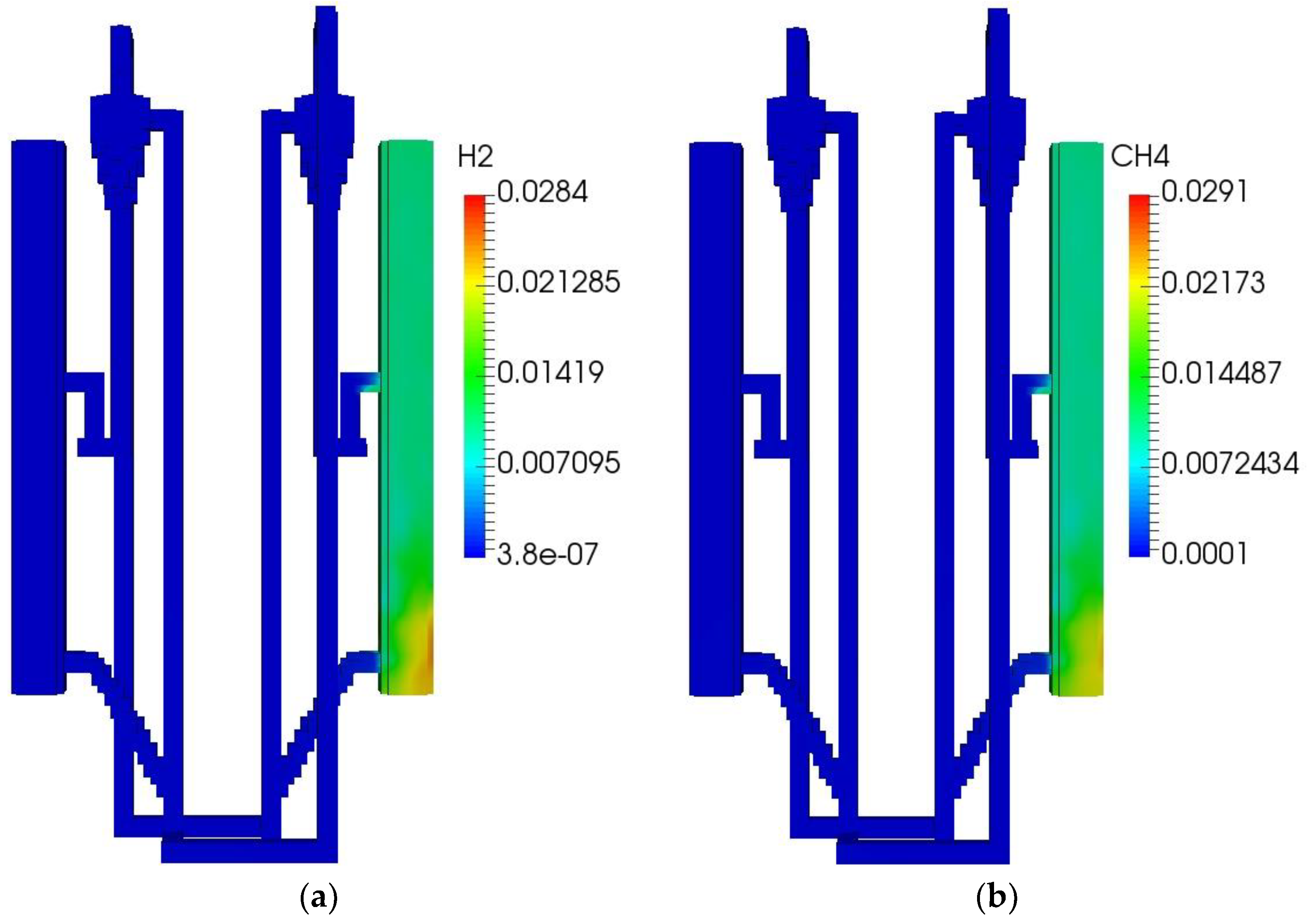 Processes 10 02526 g003a