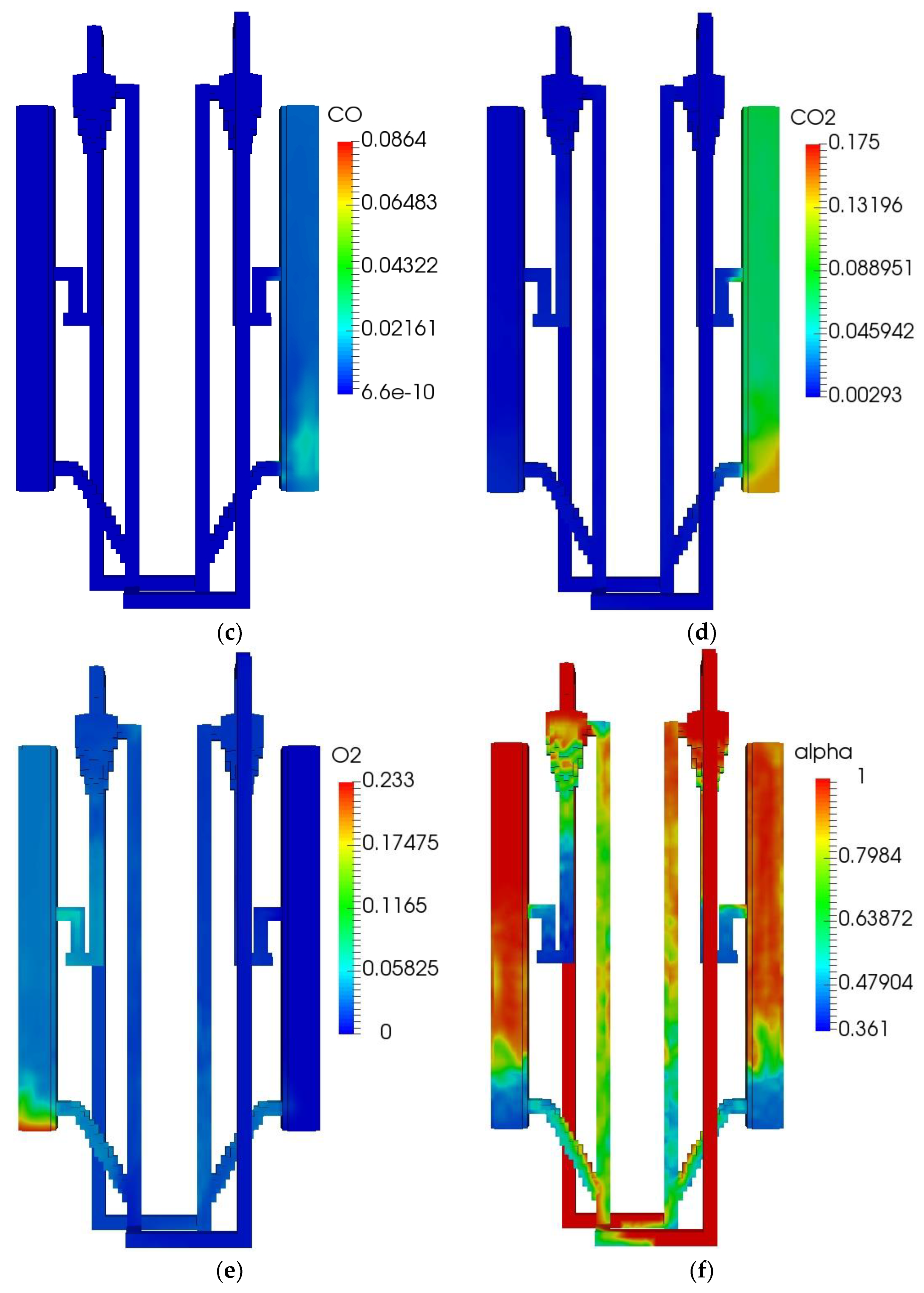 Processes 10 02526 g003b