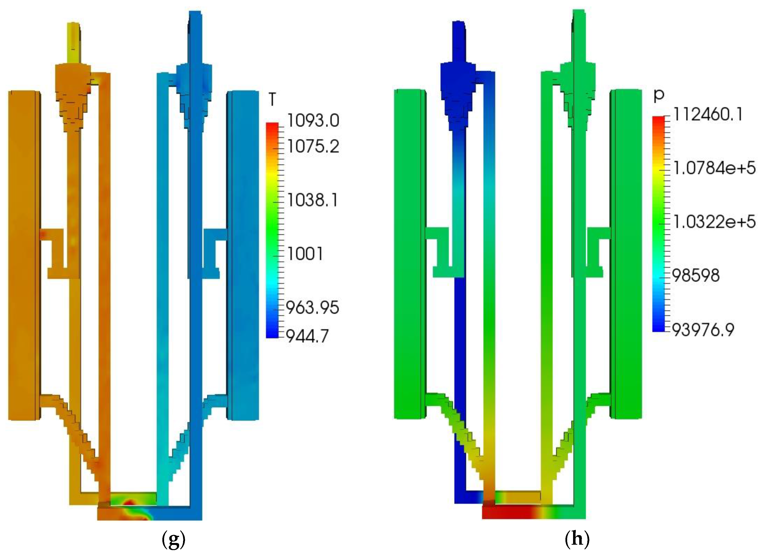 Processes 10 02526 g003c