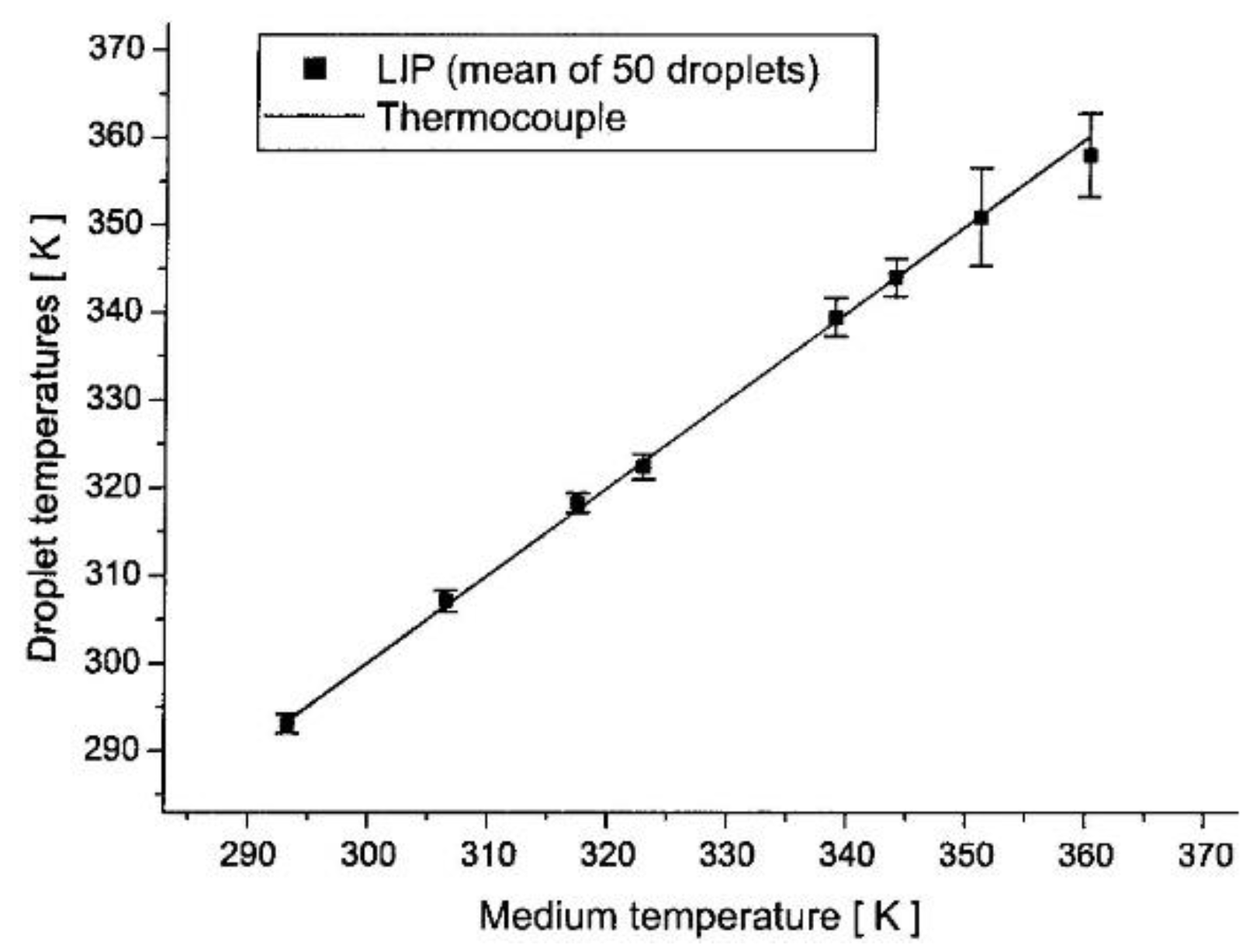 Processes 10 02528 g018 Processes 10 02528 g018