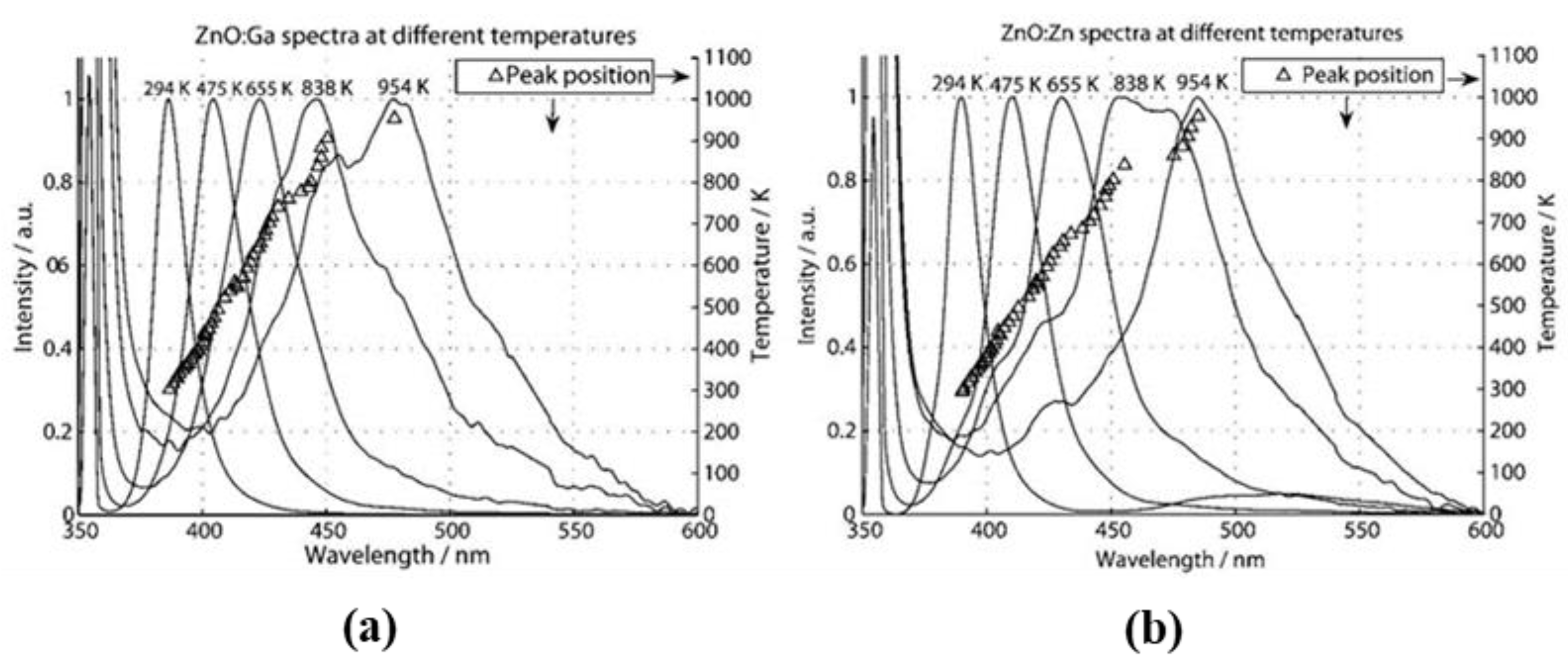 Processes 10 02528 g022 Processes 10 02528 g022